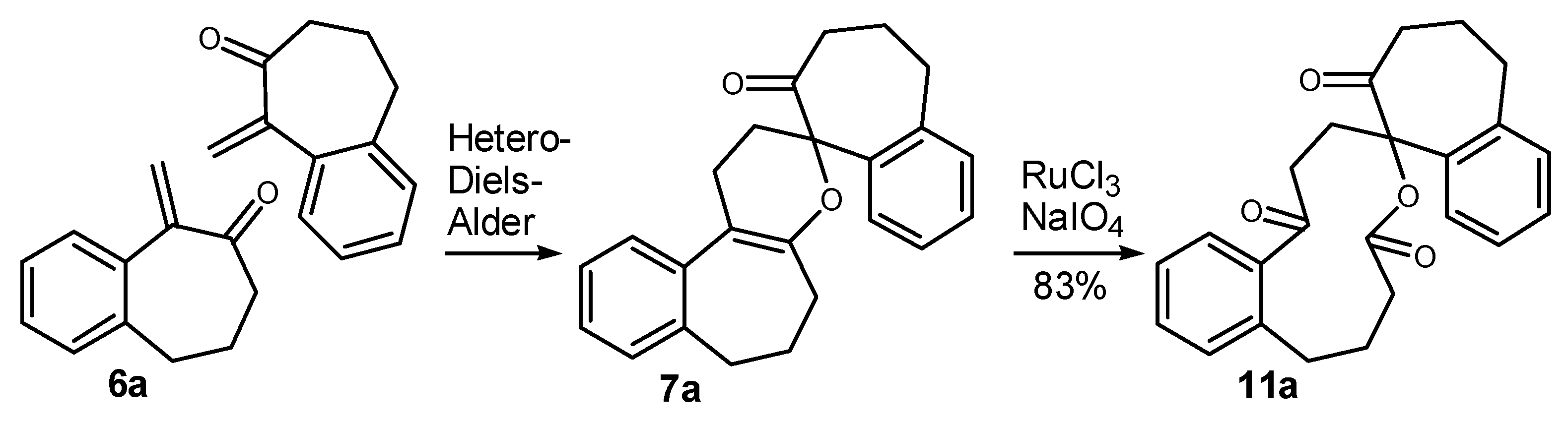 Molecules 20 01475 g006