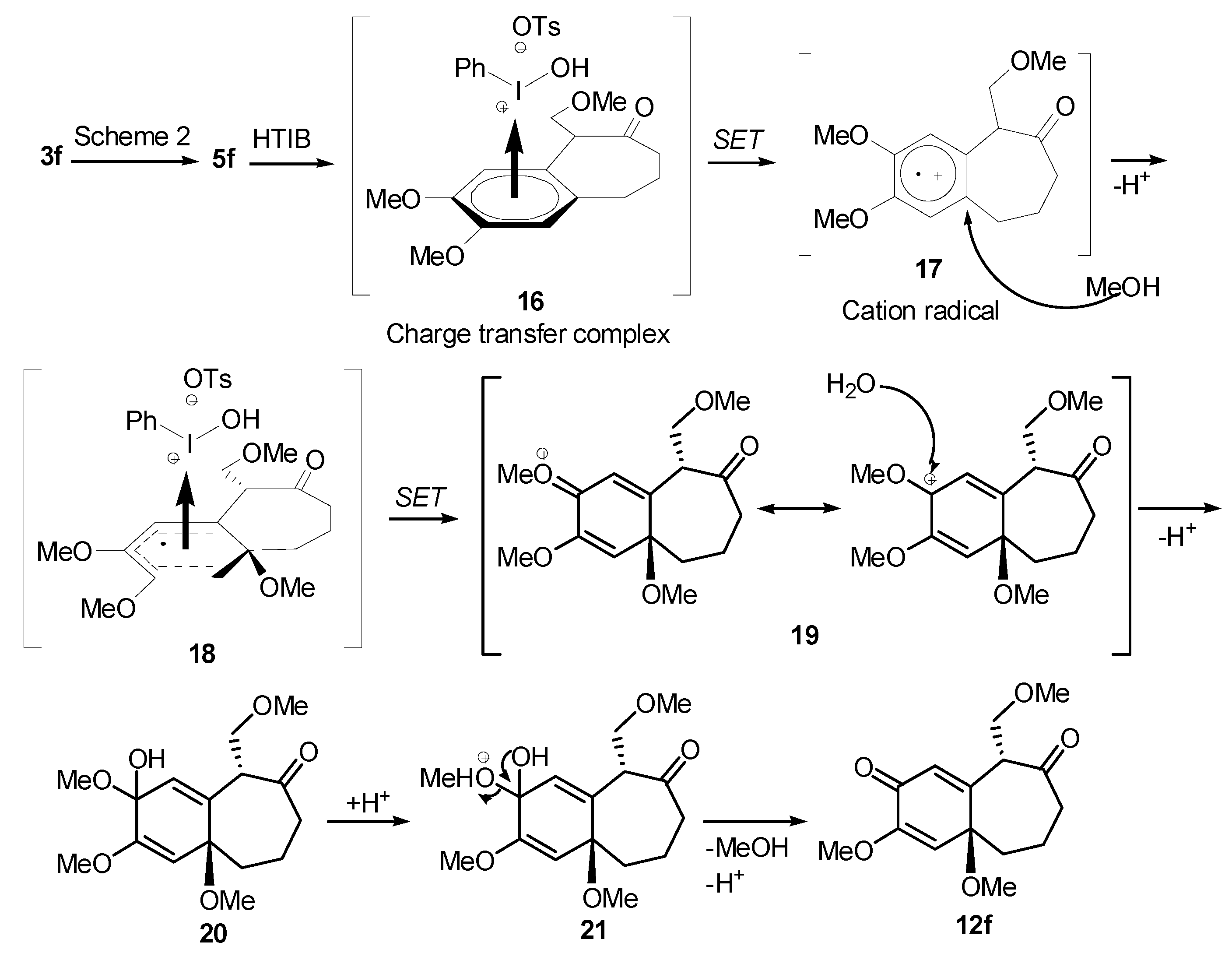 Molecules 20 01475 g008