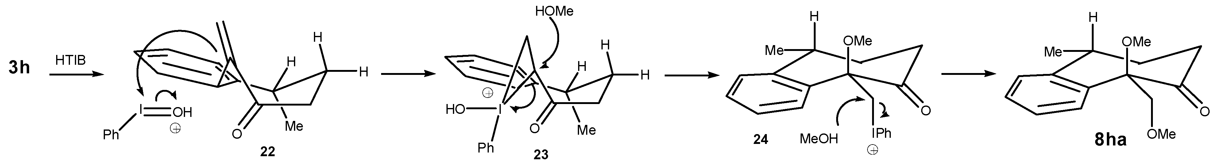 Molecules 20 01475 g009