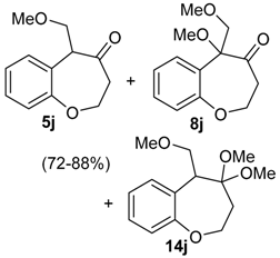 Molecules 20 01475 i022