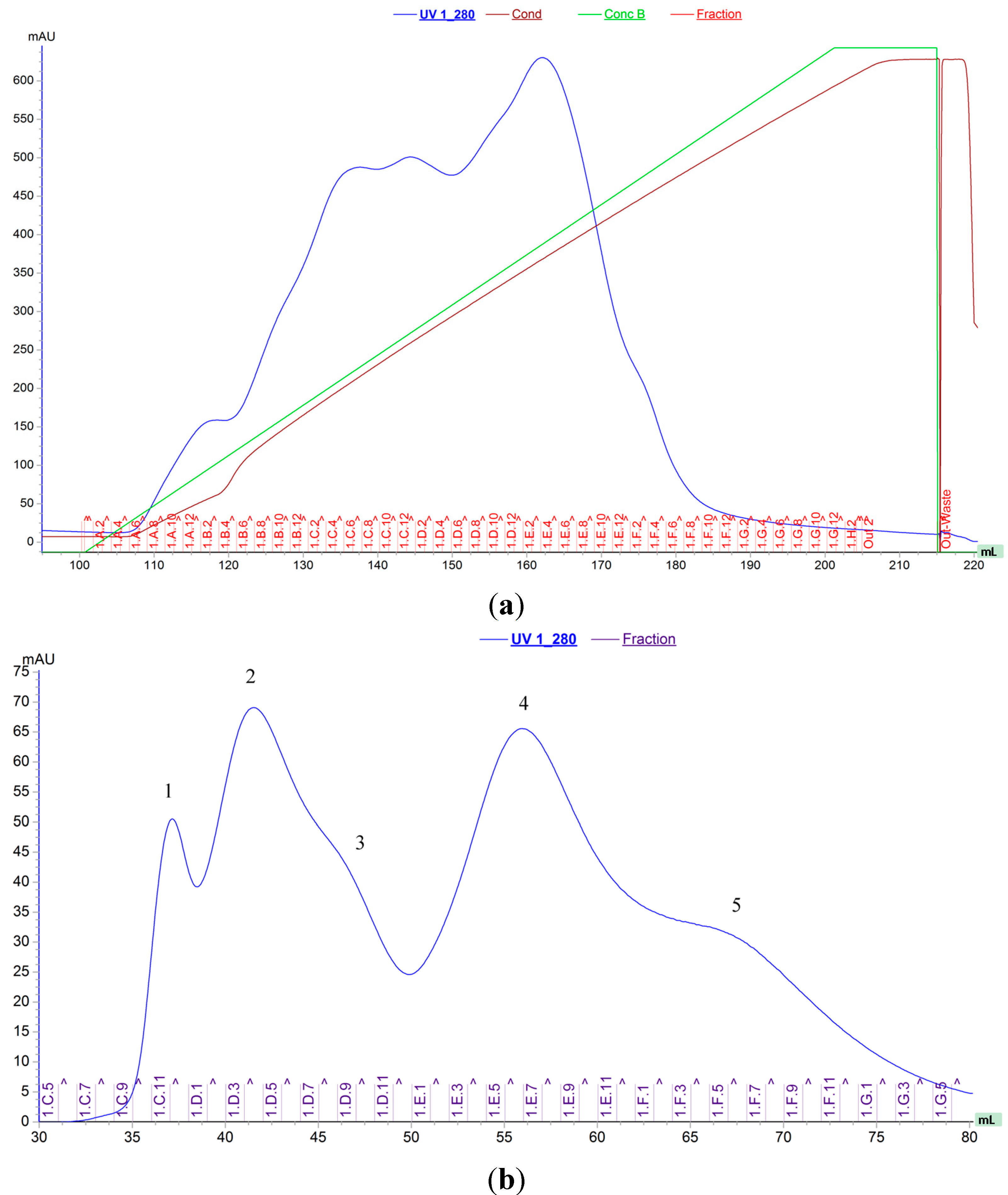 Molecules 20 01955 g001