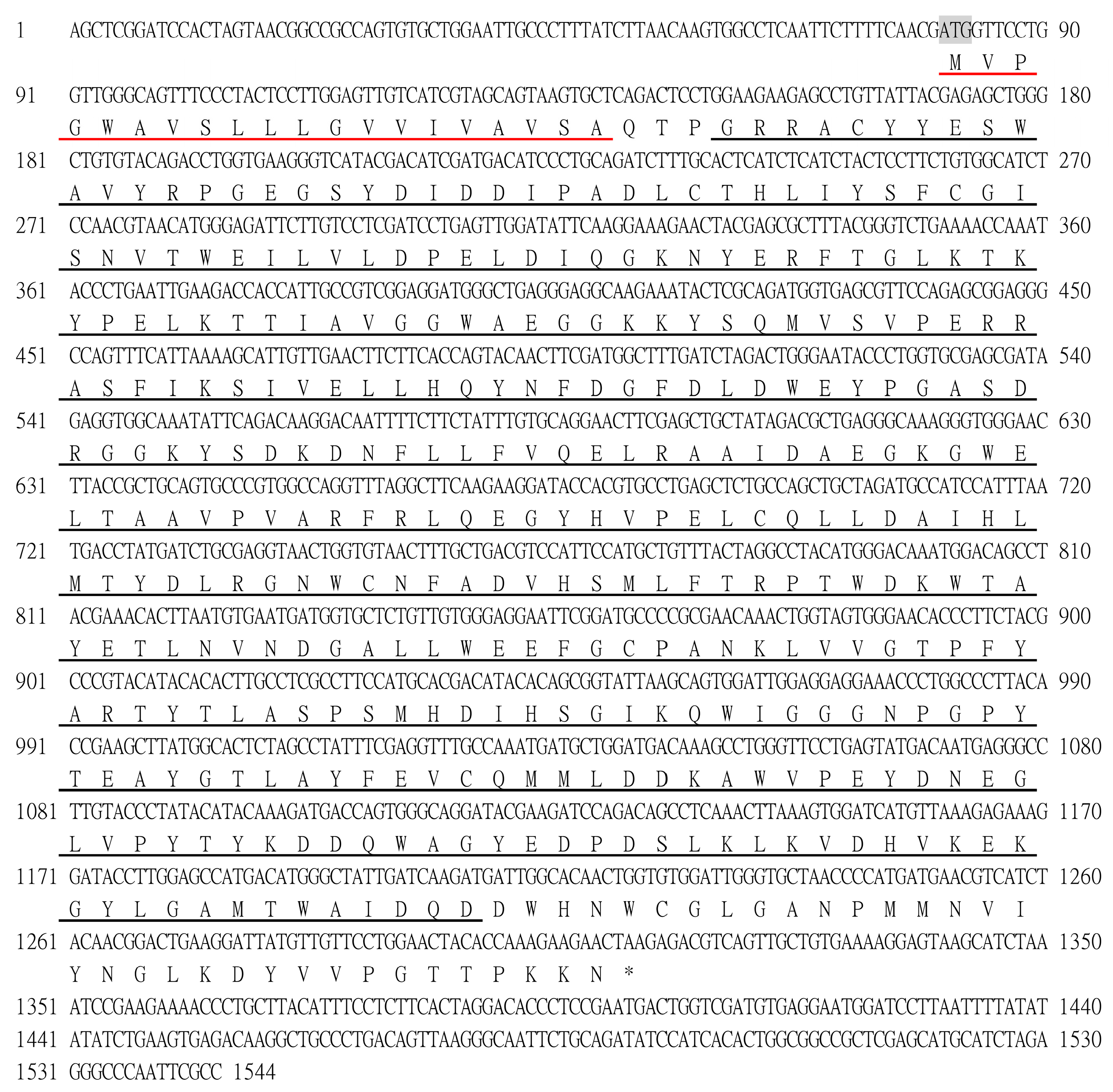 Molecules 20 01955 g003a