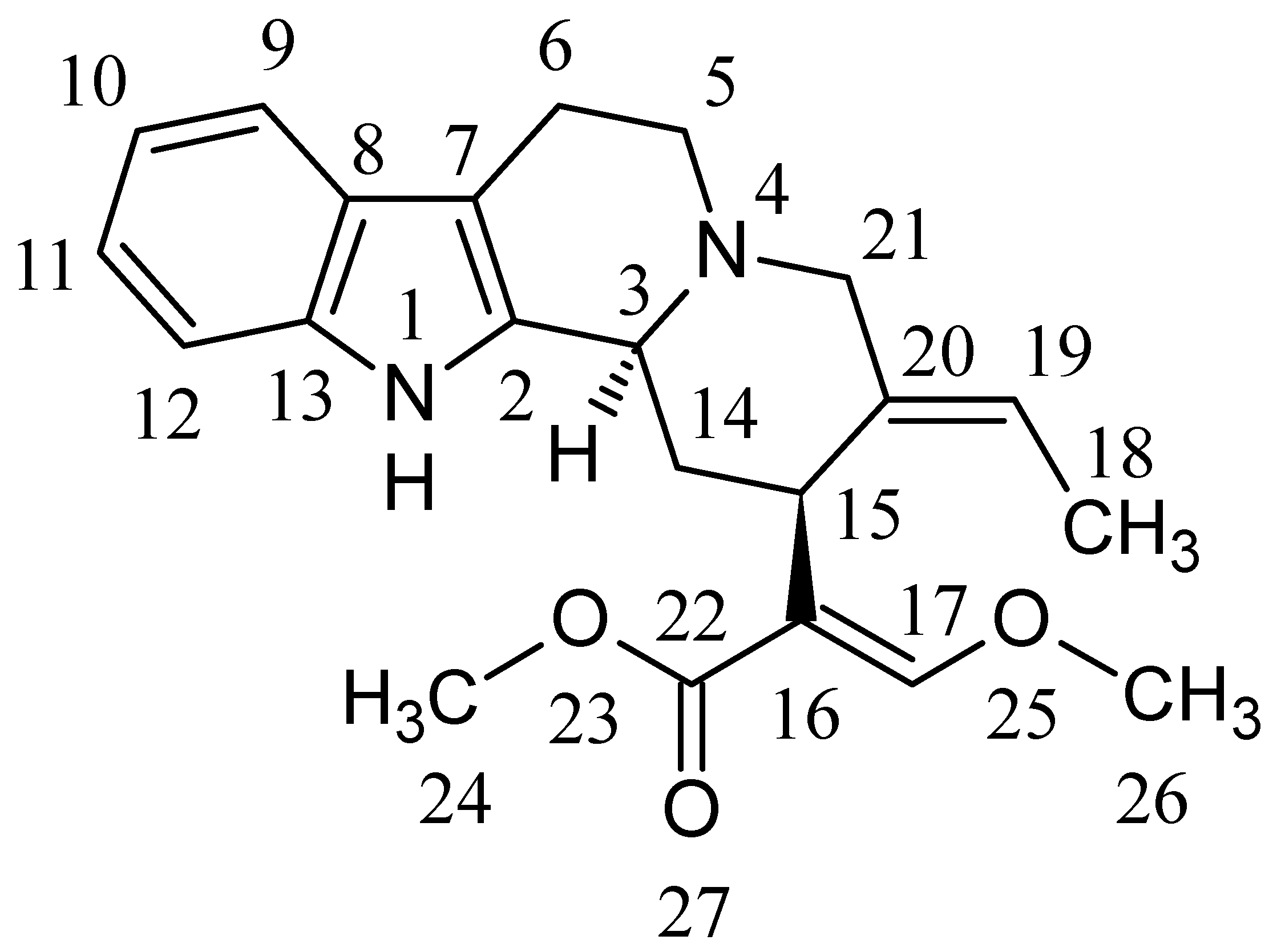 Molecules 20 02100 g001