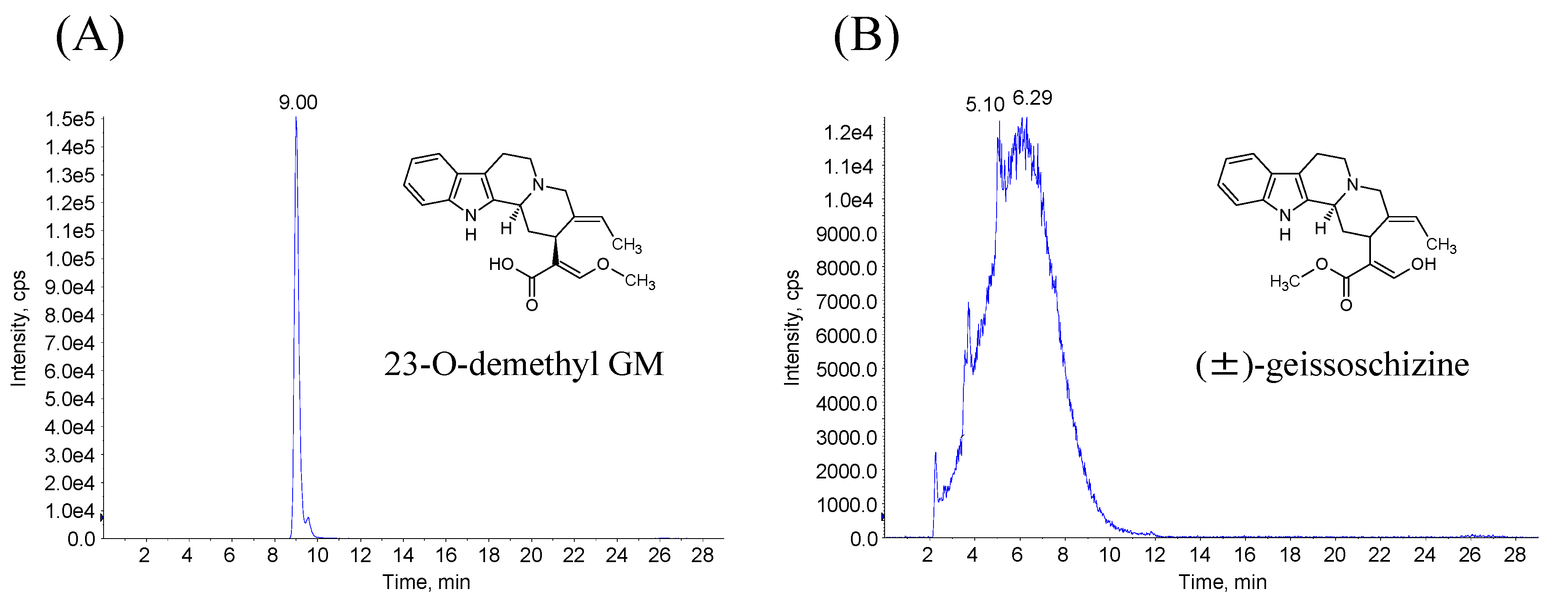 Molecules 20 02100 g004