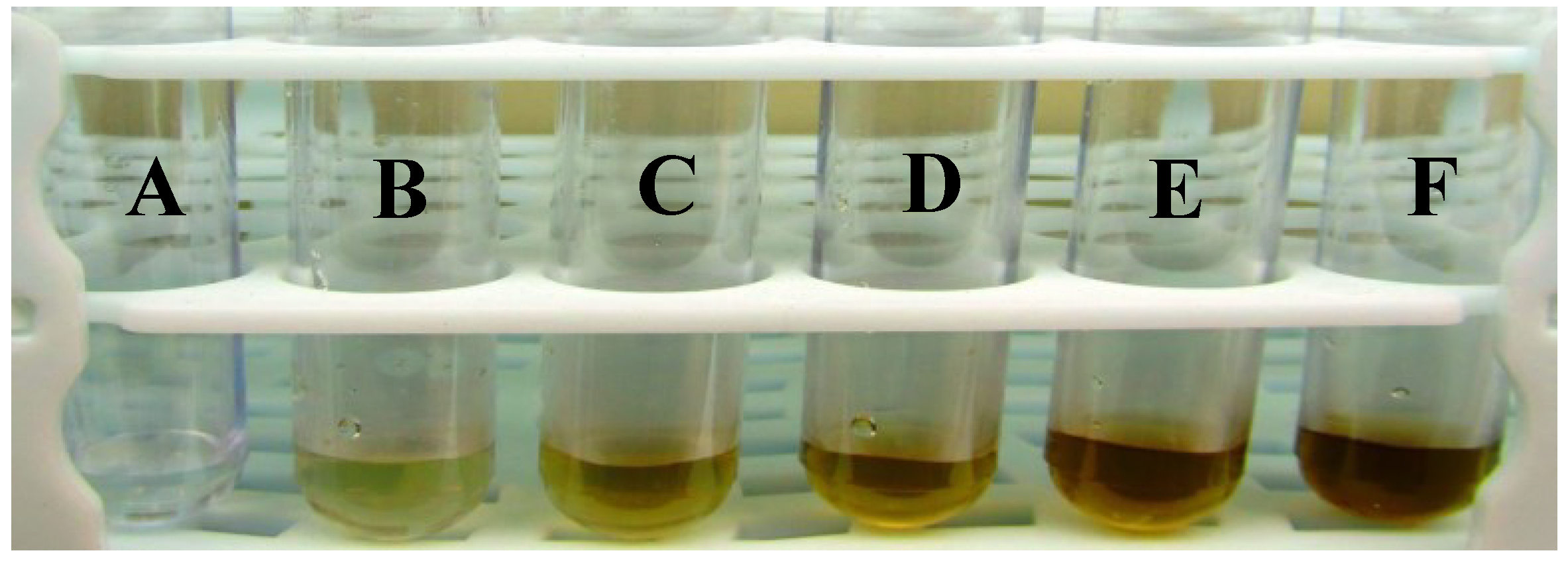 Molecules 20 02693 g001