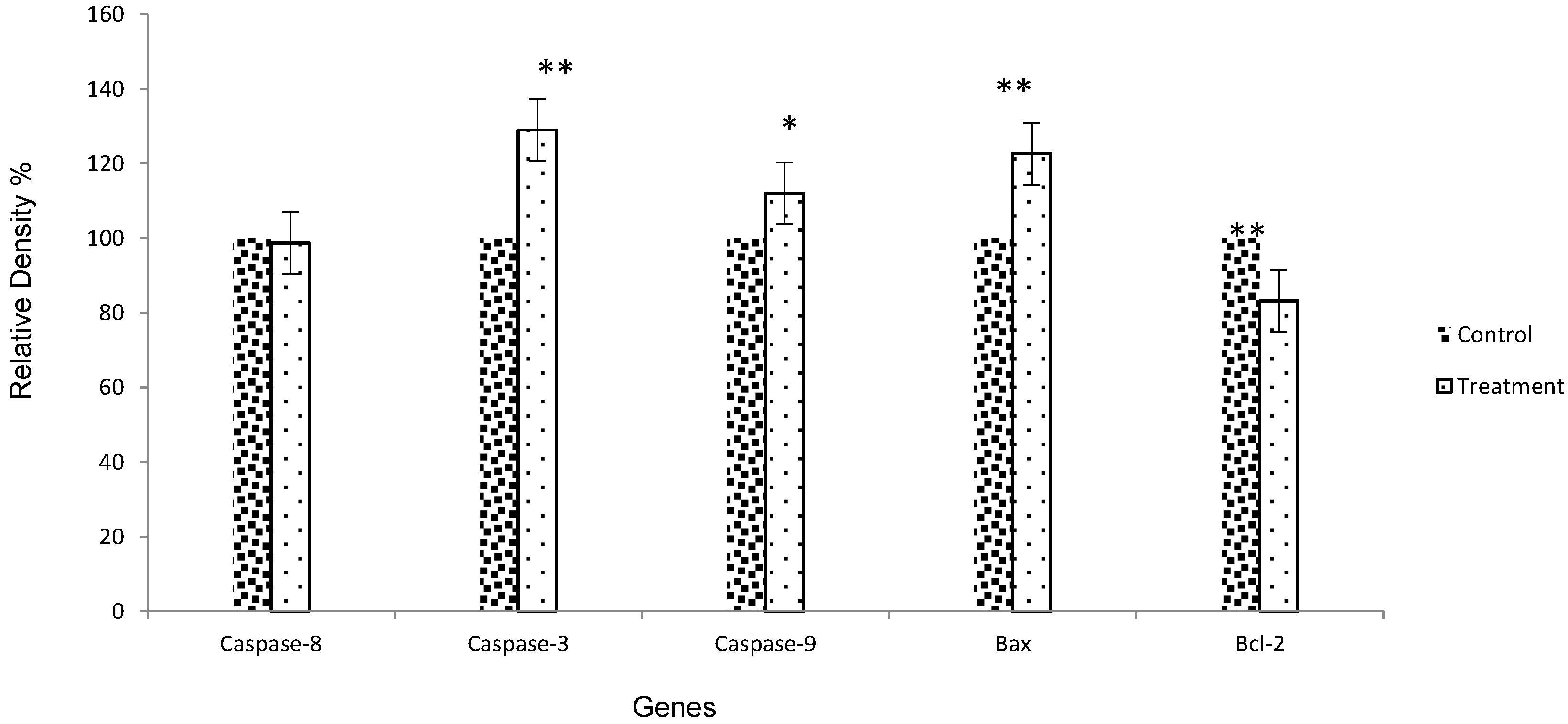 Molecules 20 02693 g010