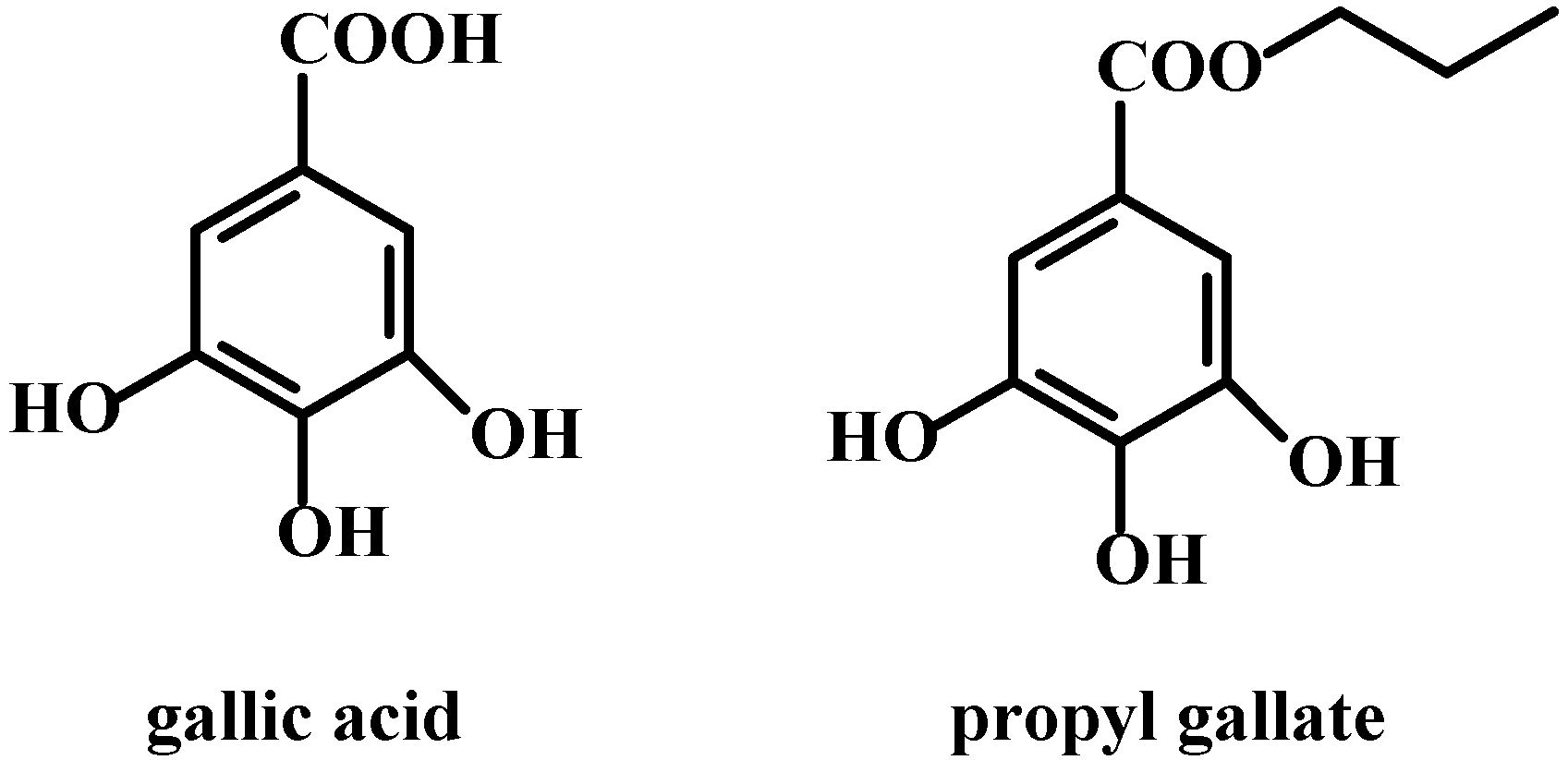 Molecules 20 02816 g001