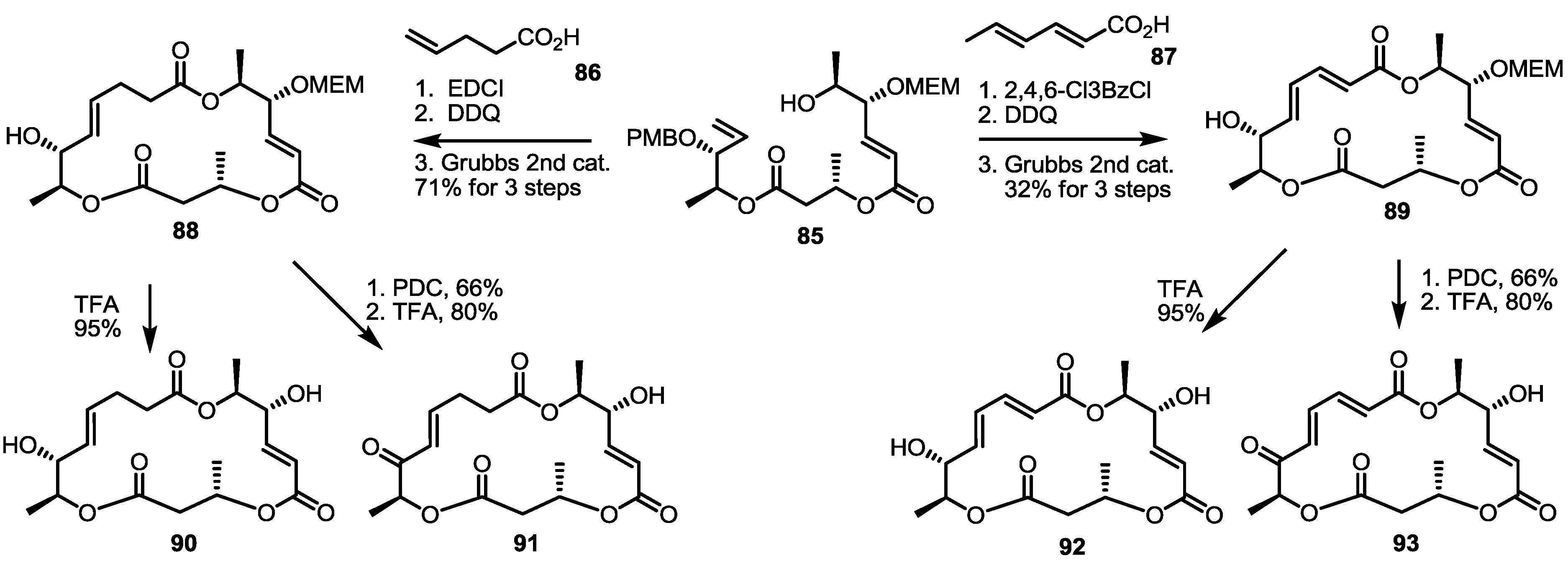 Molecules 20 04430 g011