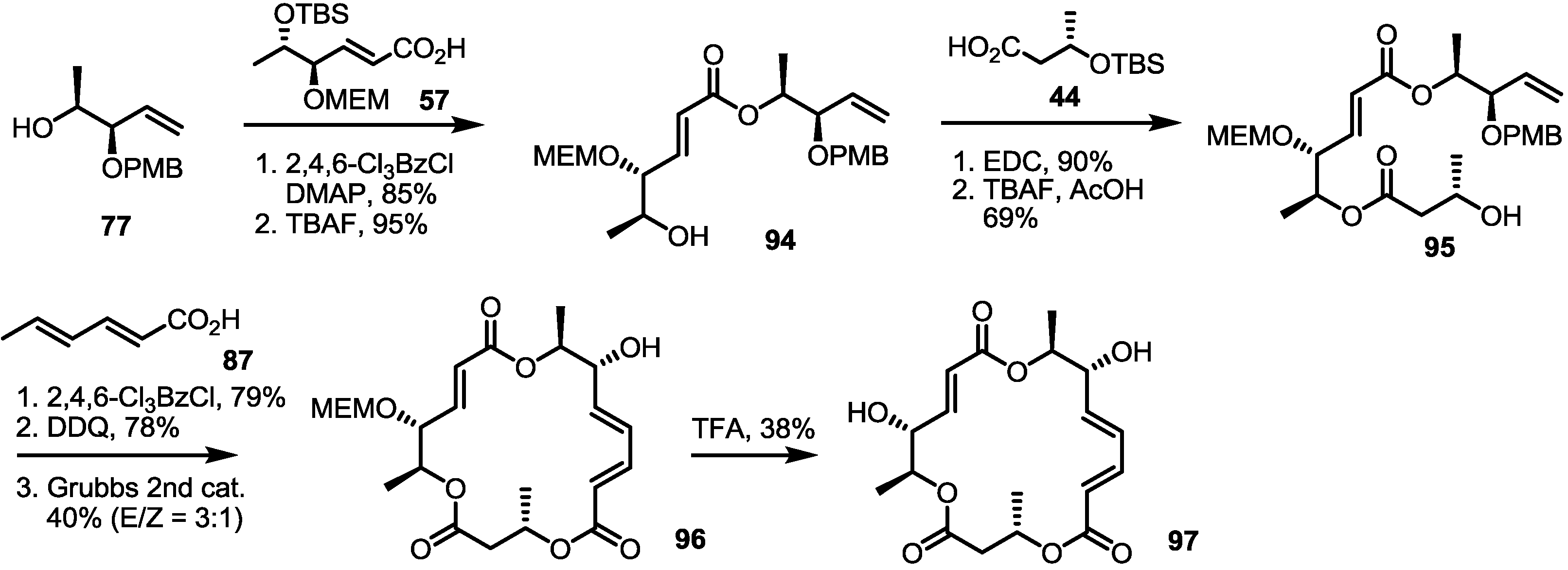 Molecules 20 04430 g012