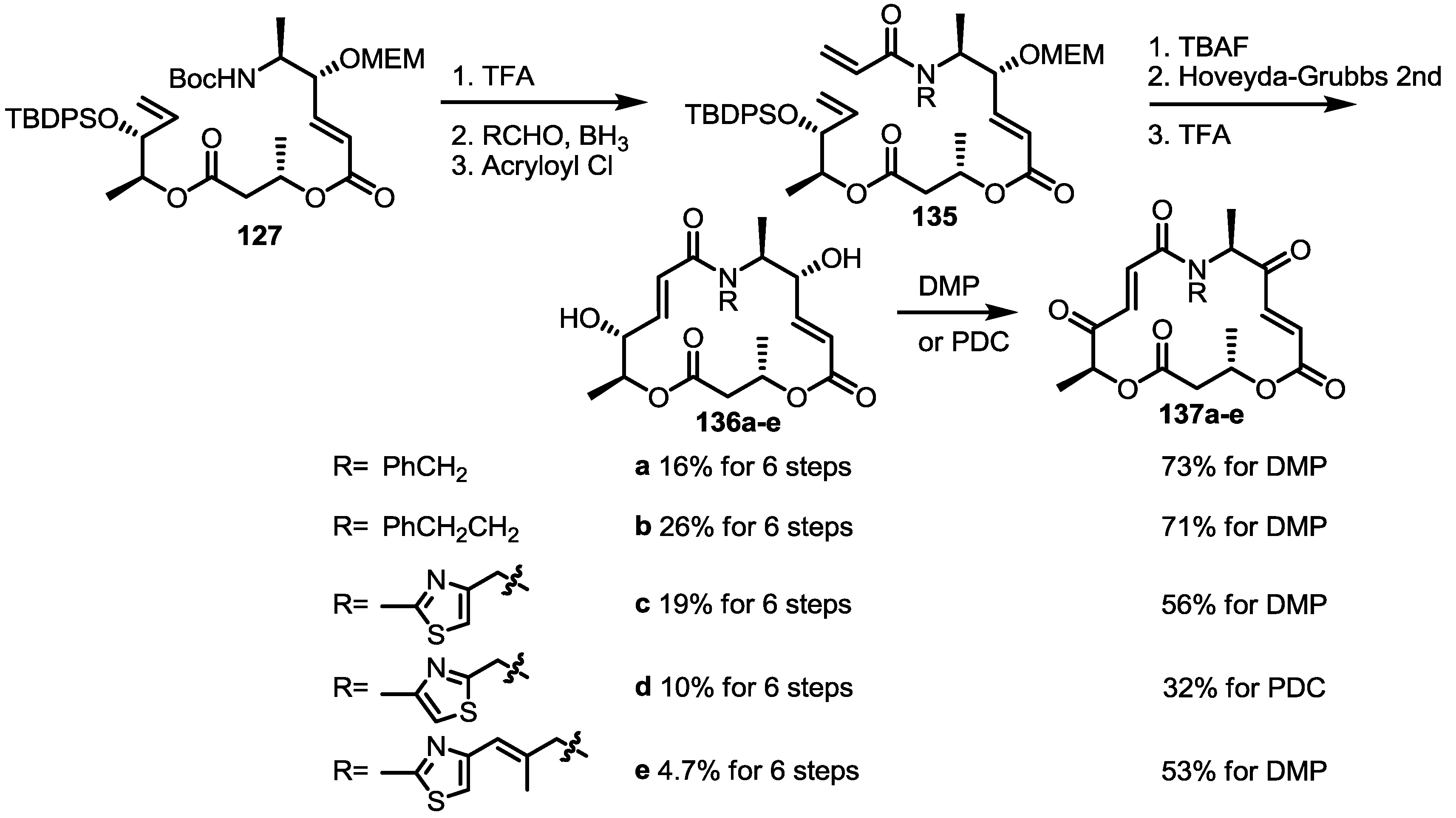 Molecules 20 04430 g019