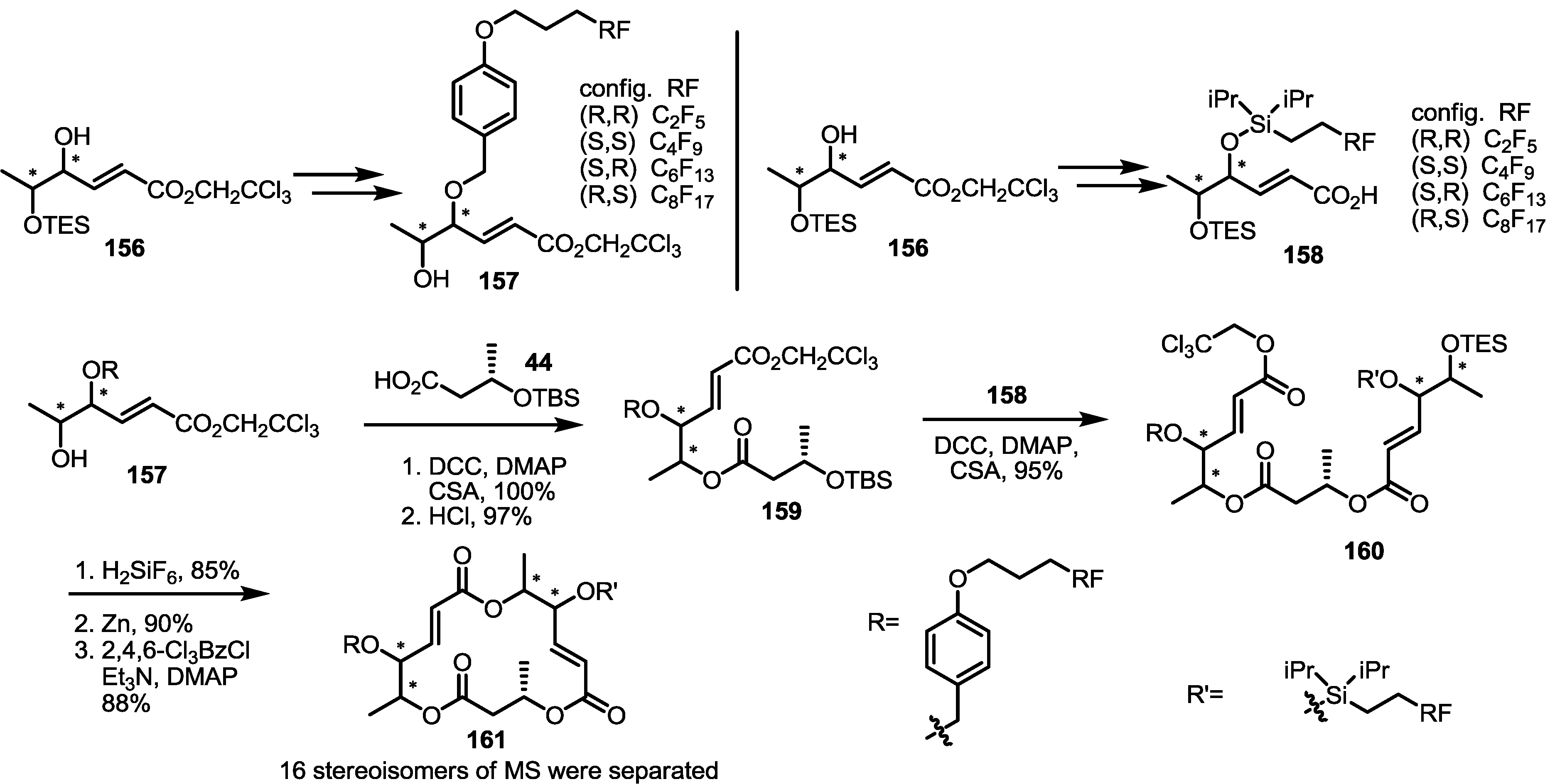 Molecules 20 04430 g022