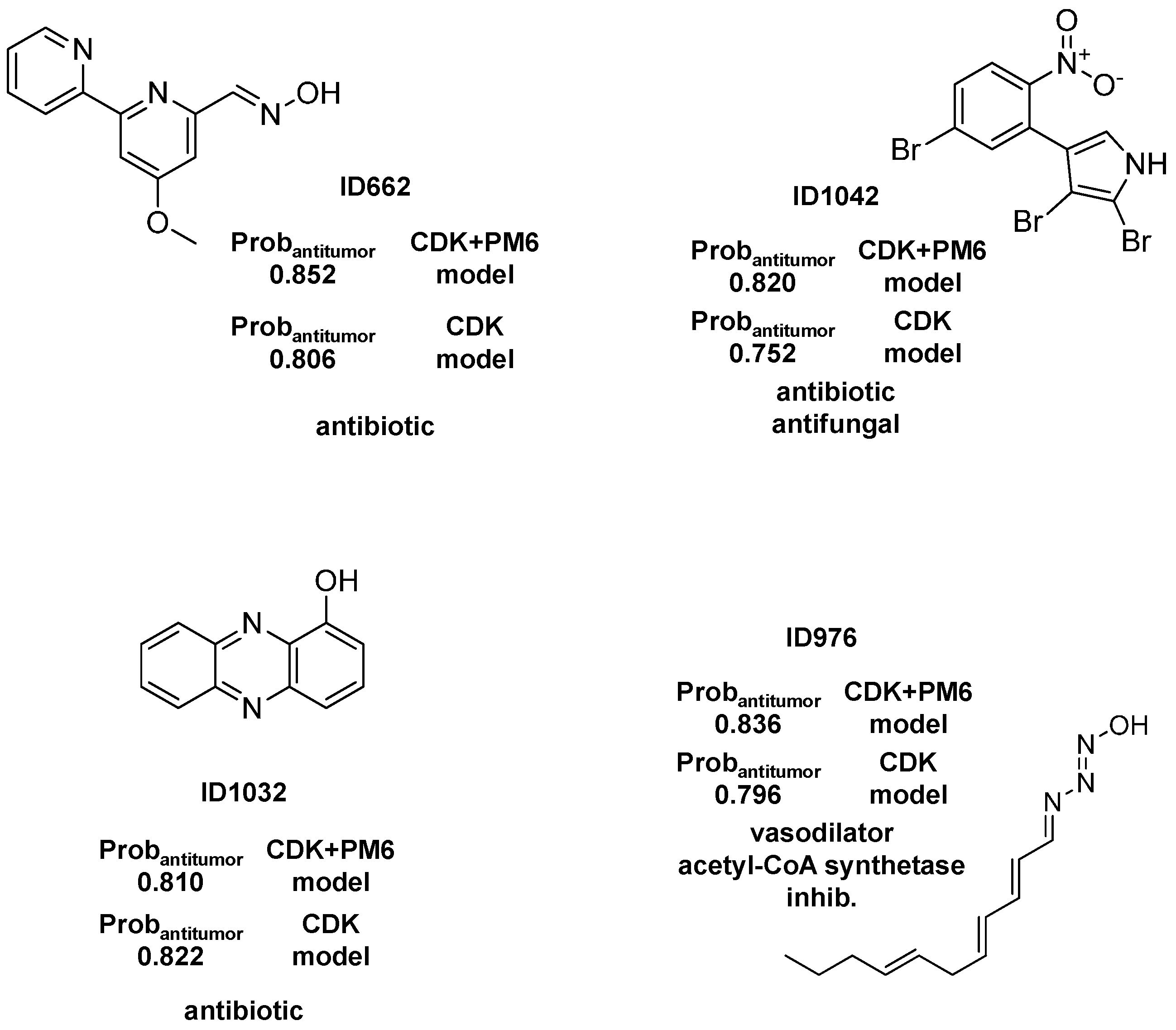 Molecules 20 04848 g003