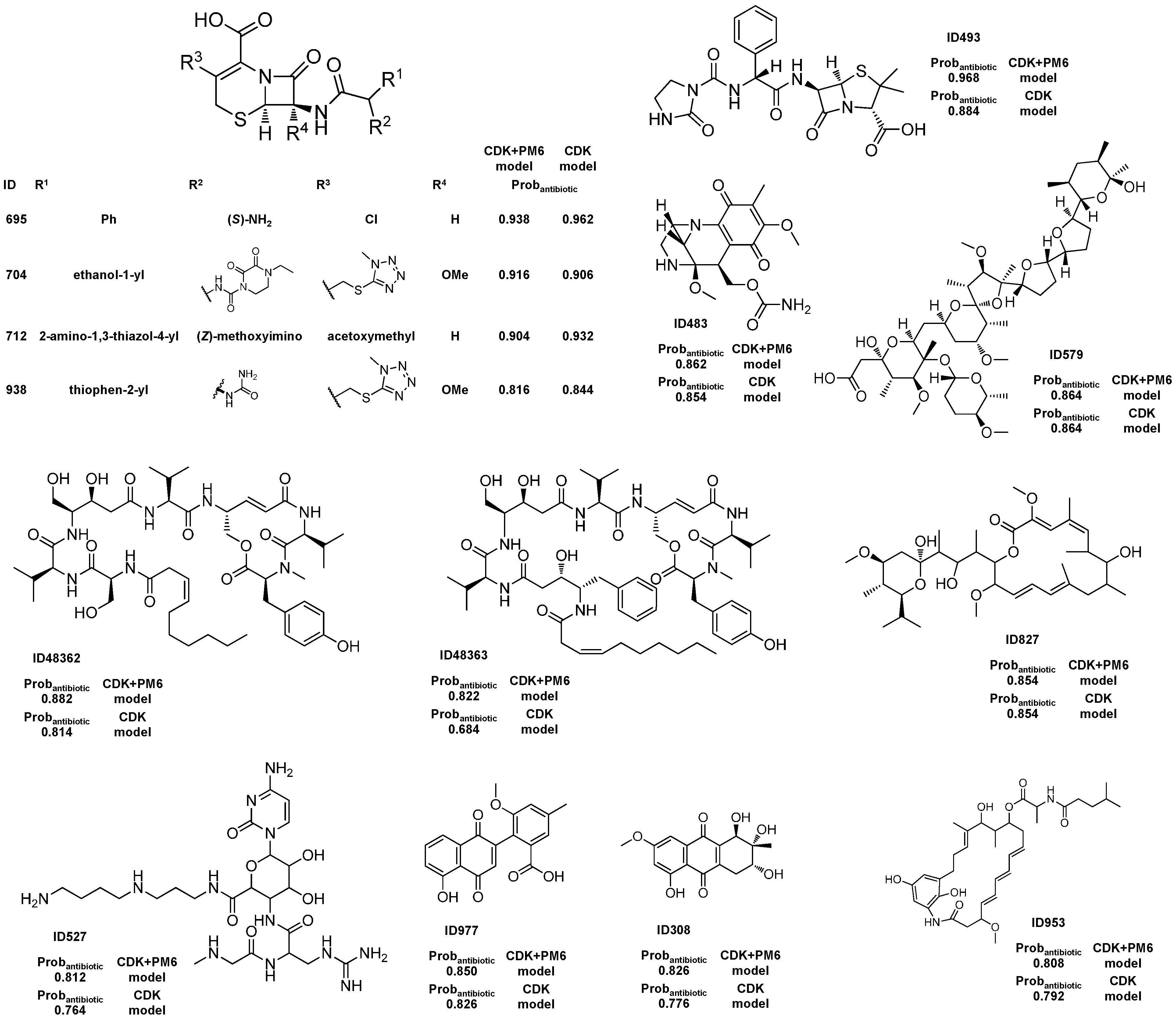 Molecules 20 04848 g005