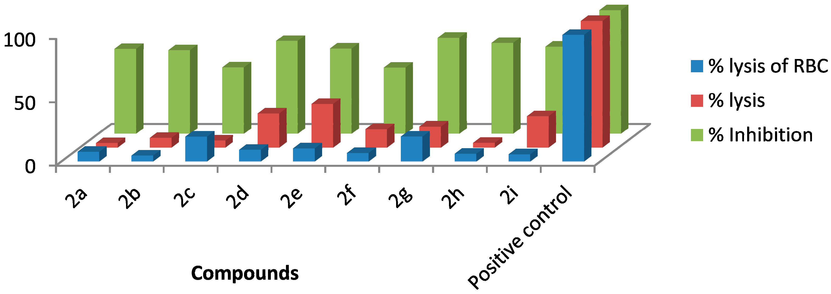 read modern genome annotation the biosapiens network