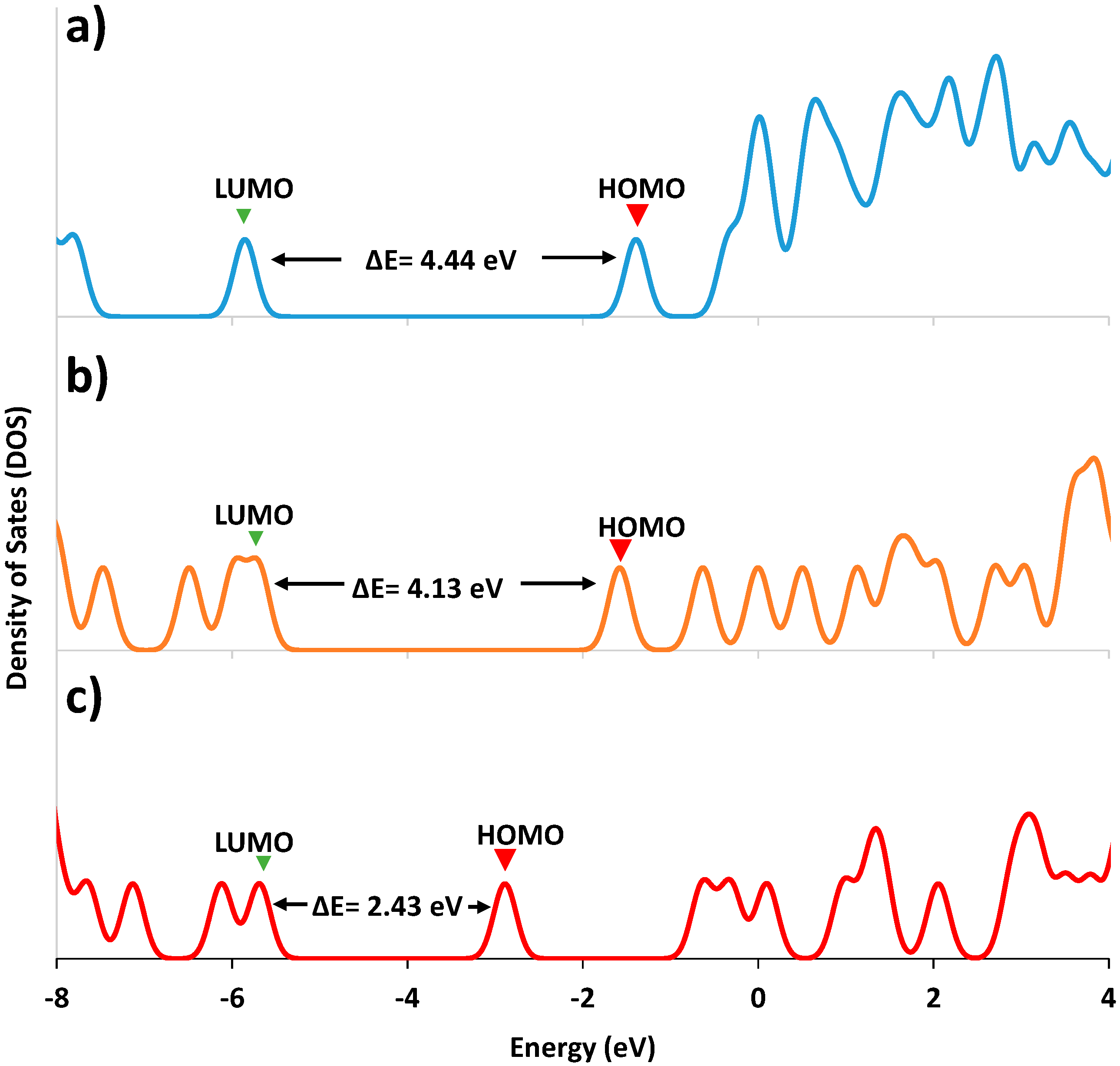 Molecules 20 06002 g011