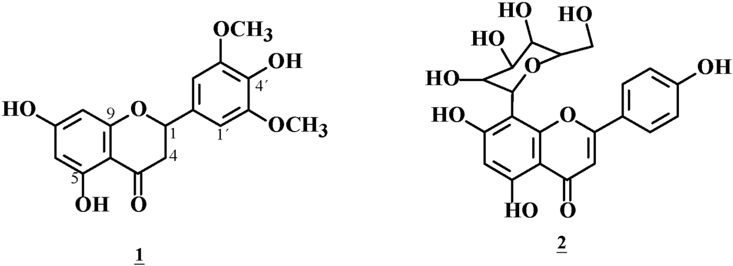 Molecules 20 06181 g003