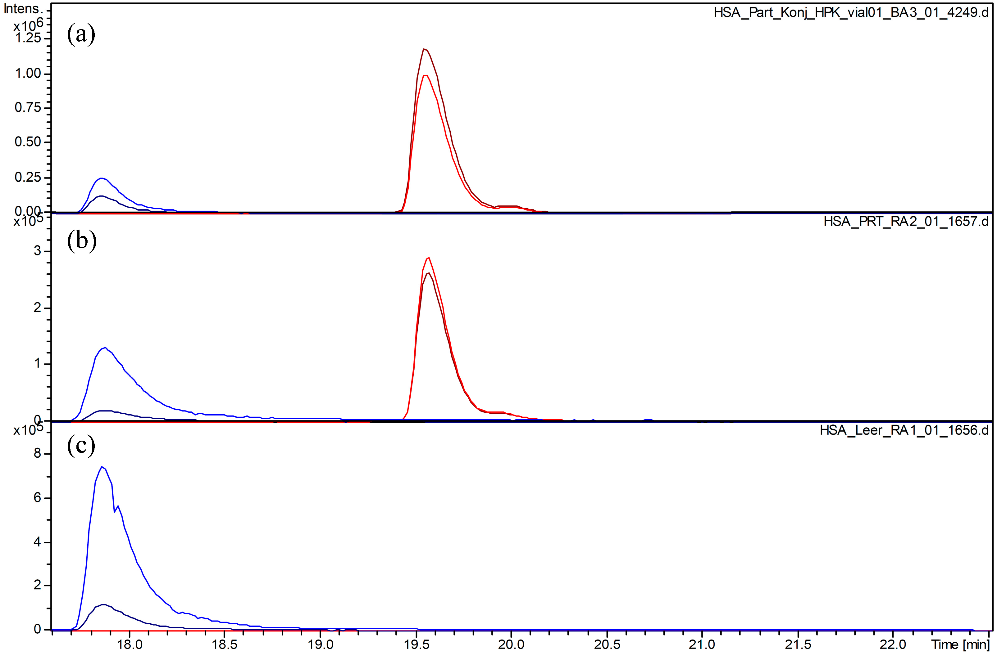 Molecules 20 06211 g003