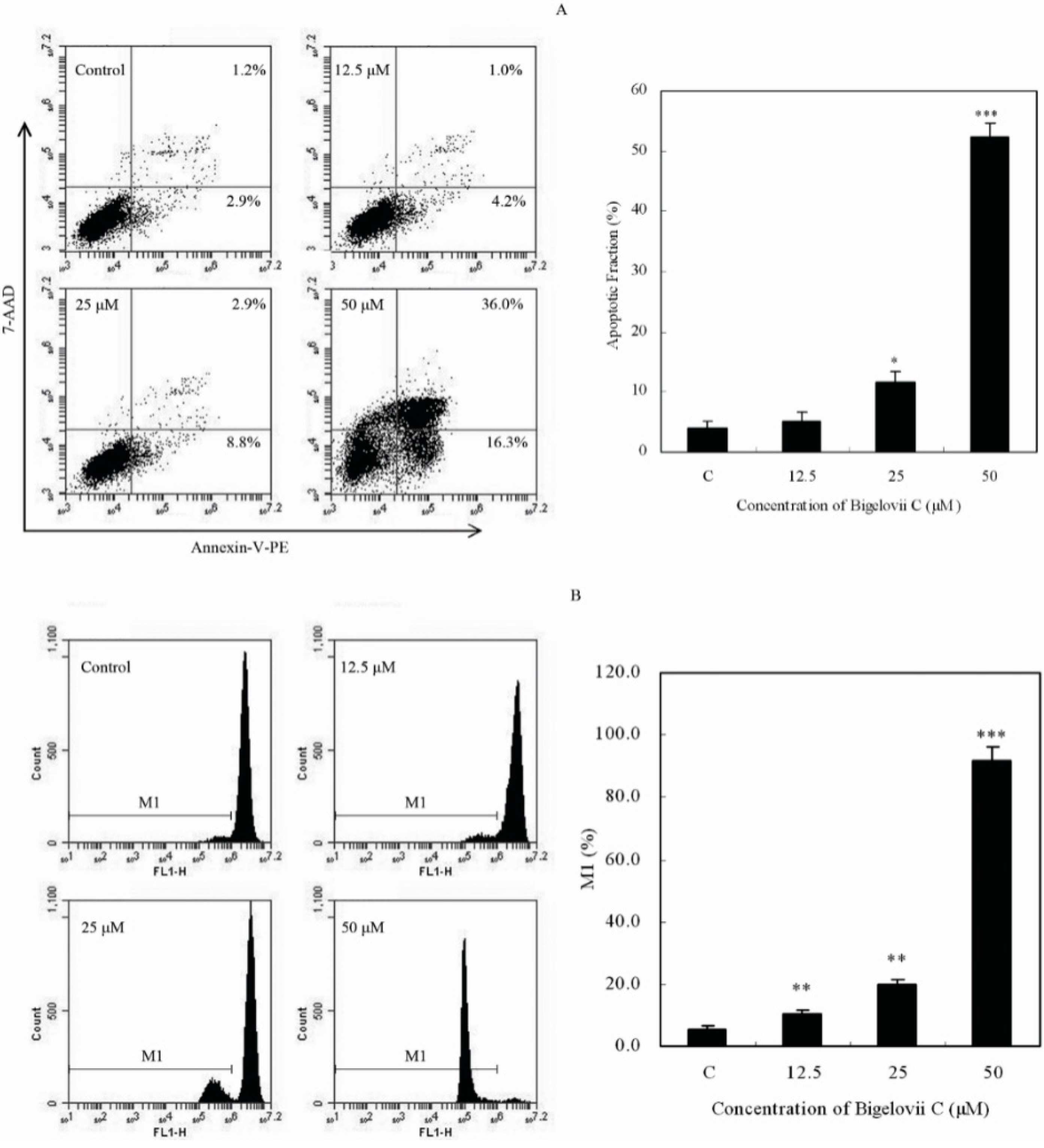Molecules 20 06419 g004
