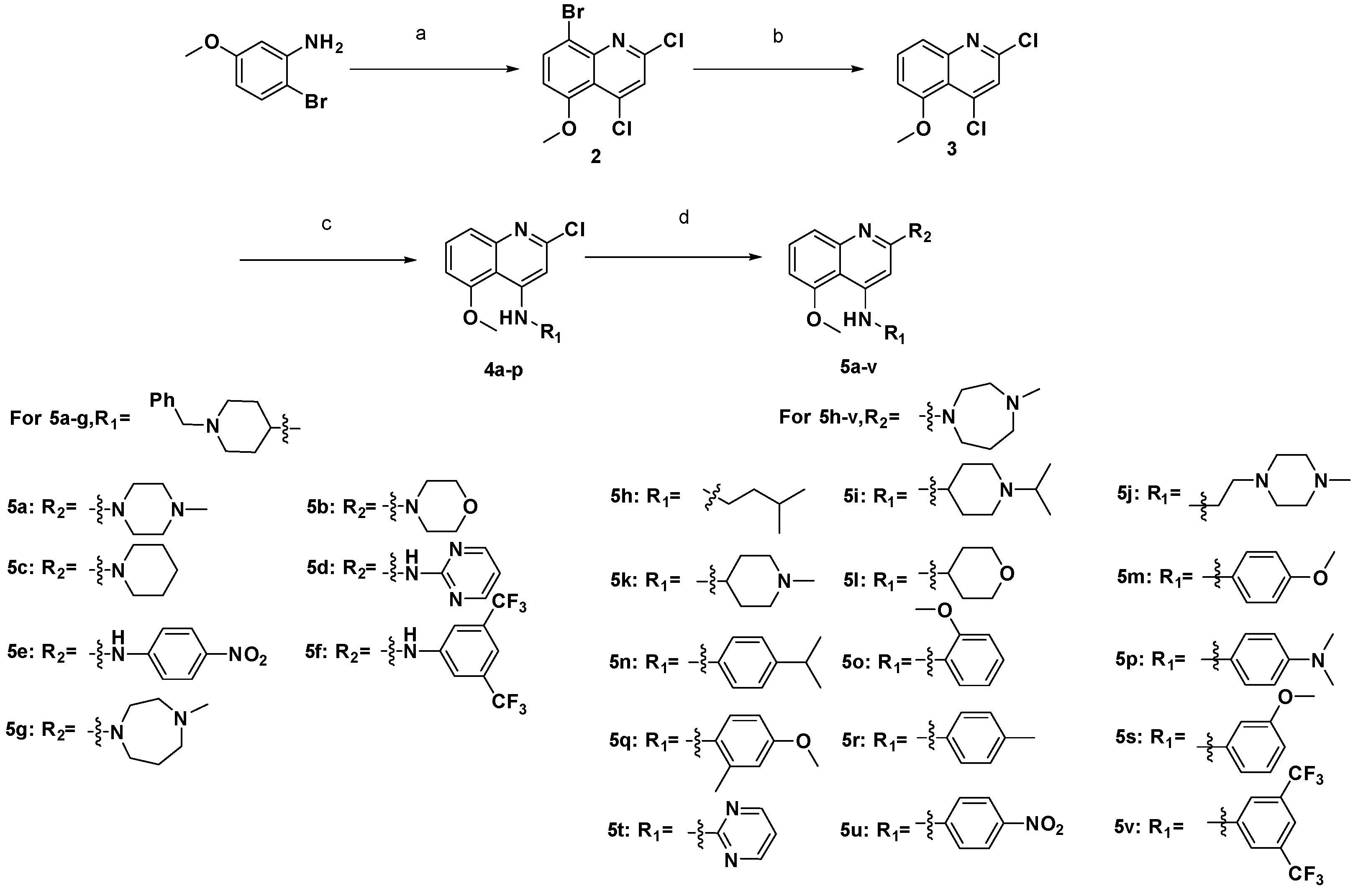 Molecules 20 07620 g006