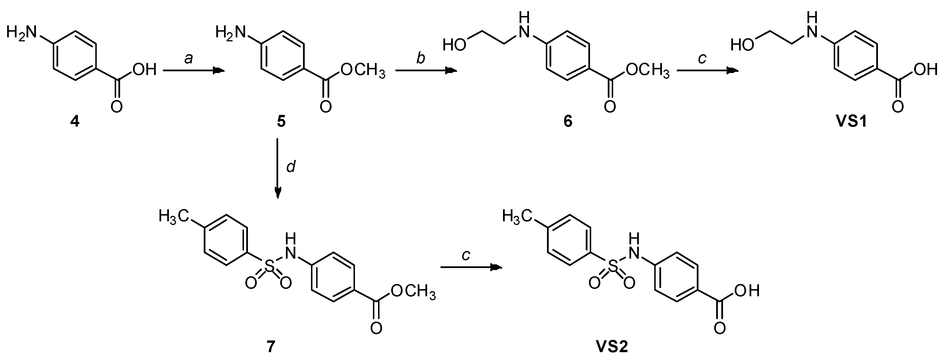 Molecules 20 08772 g007