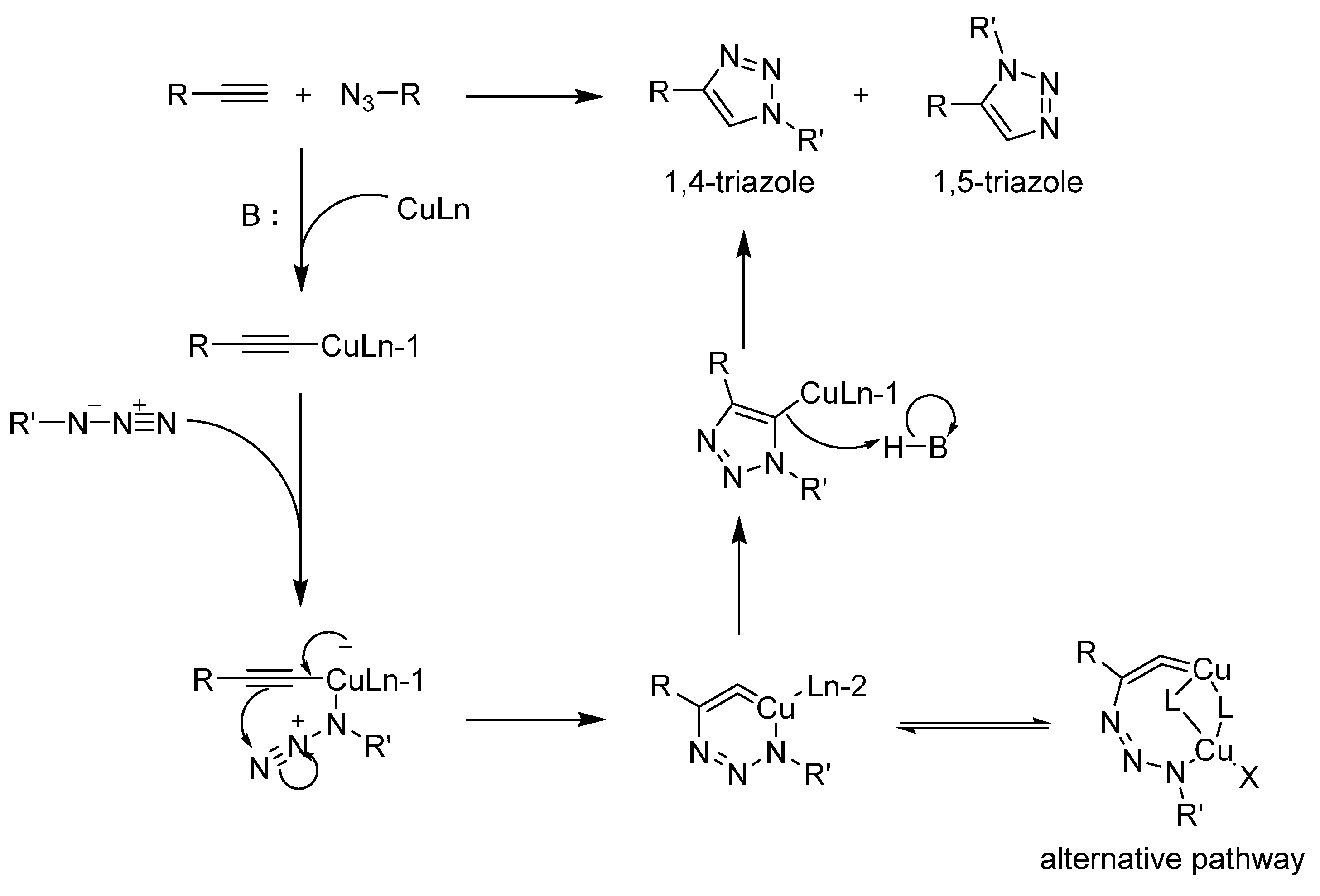Molecules 20 09263 g005
