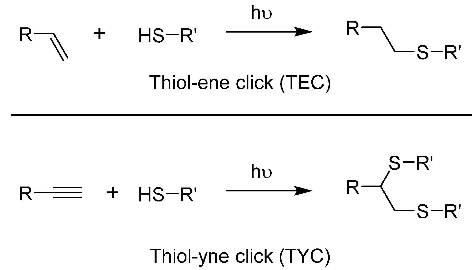 Molecules 20 09263 g006