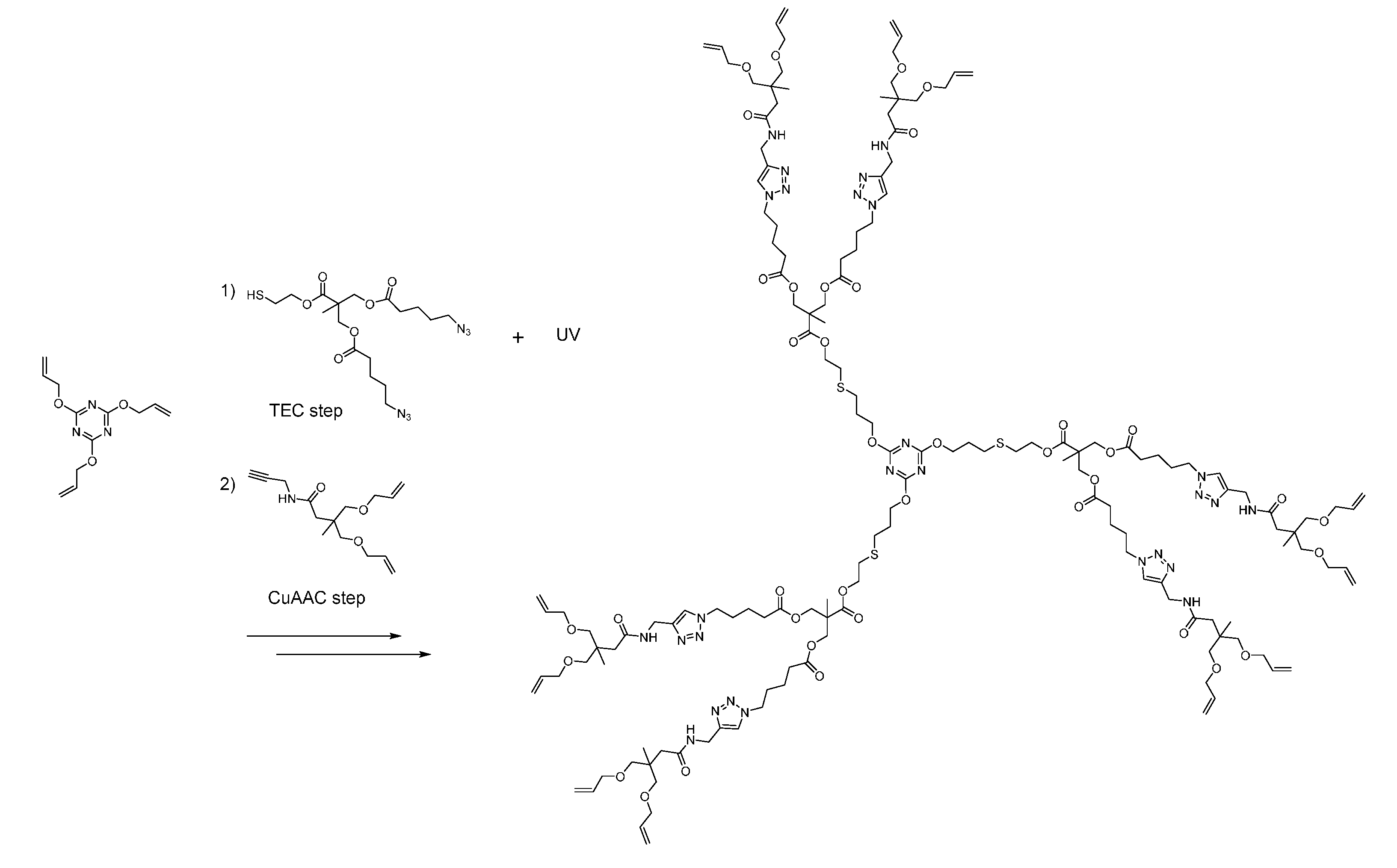 Molecules 20 09263 g009