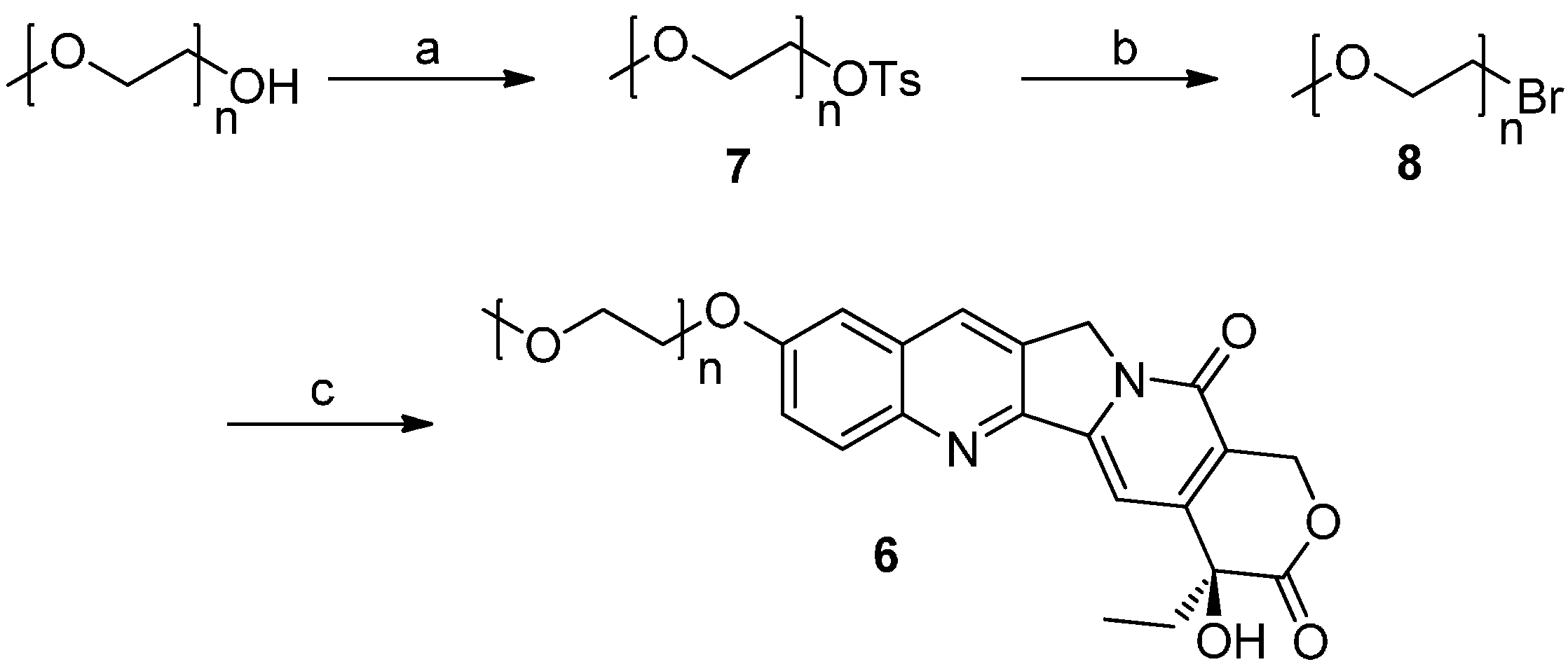 Molecules 20 09393 g005