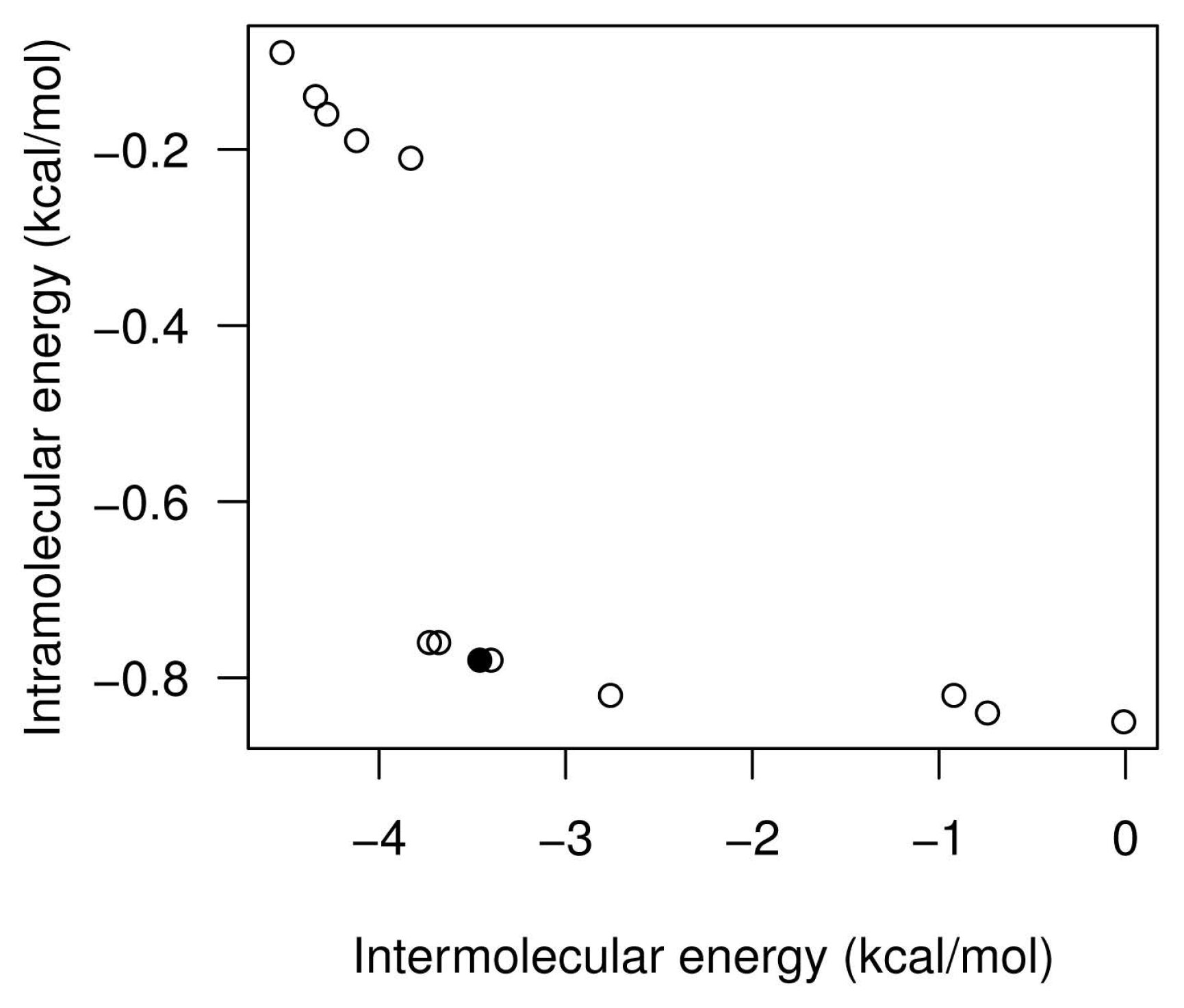 Molecules 20 10154f10