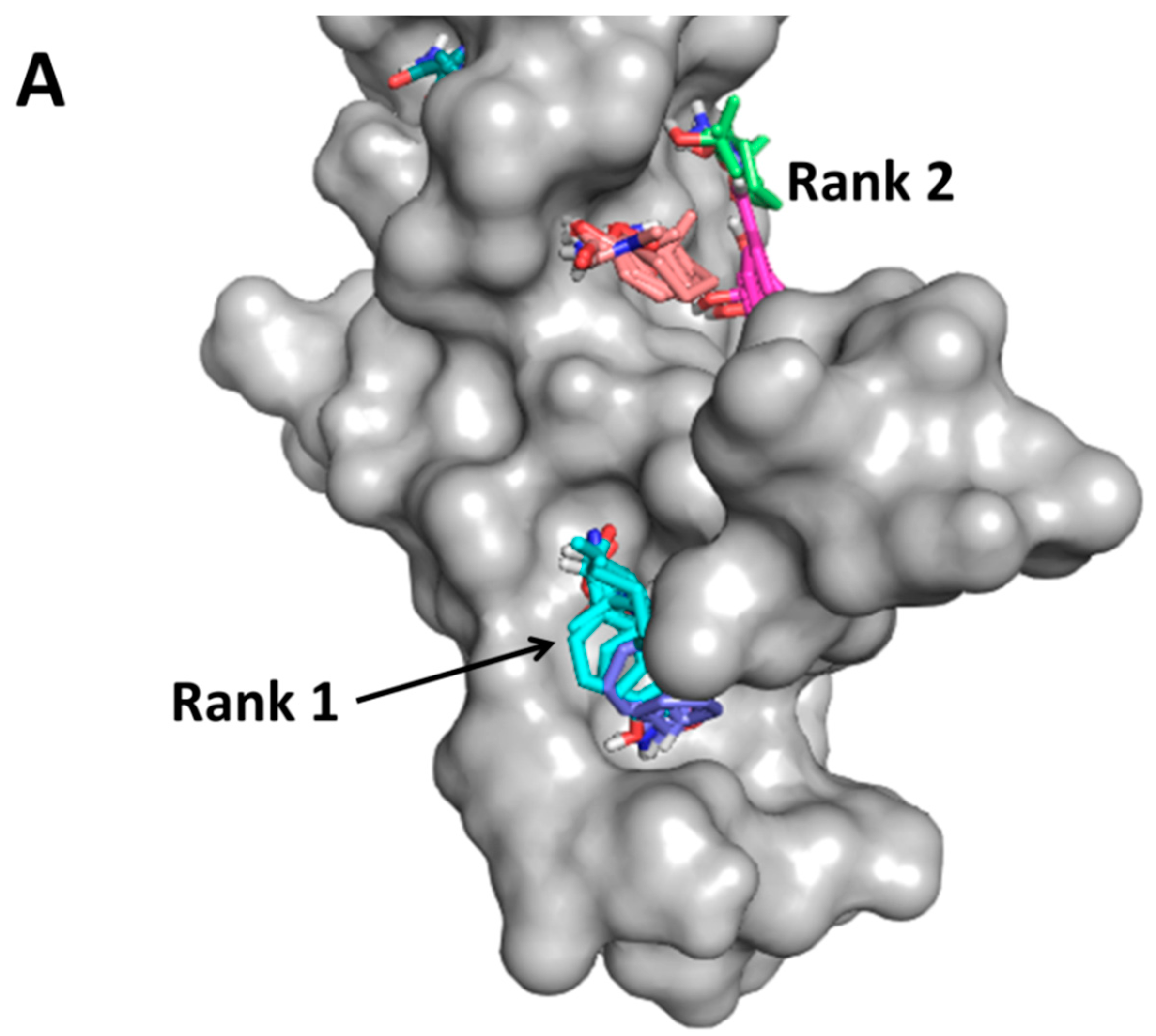 Molecules 20 11569 g005a