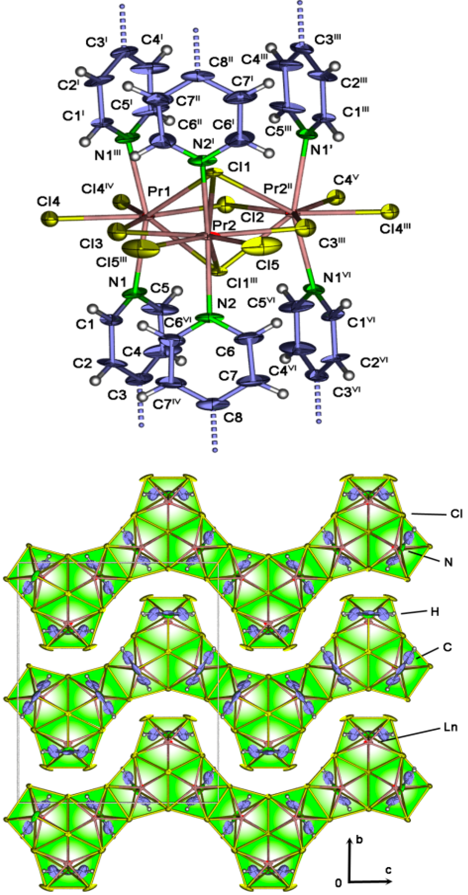 Molecules 20 12125 g009