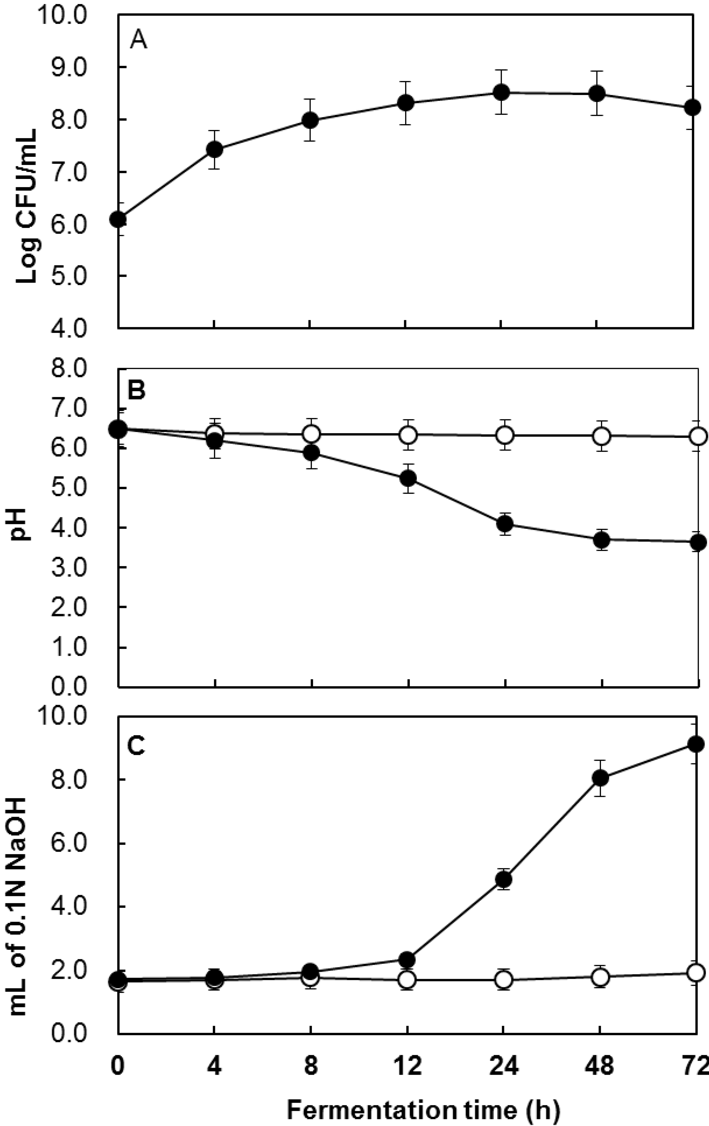 Molecules 20 12154 g001