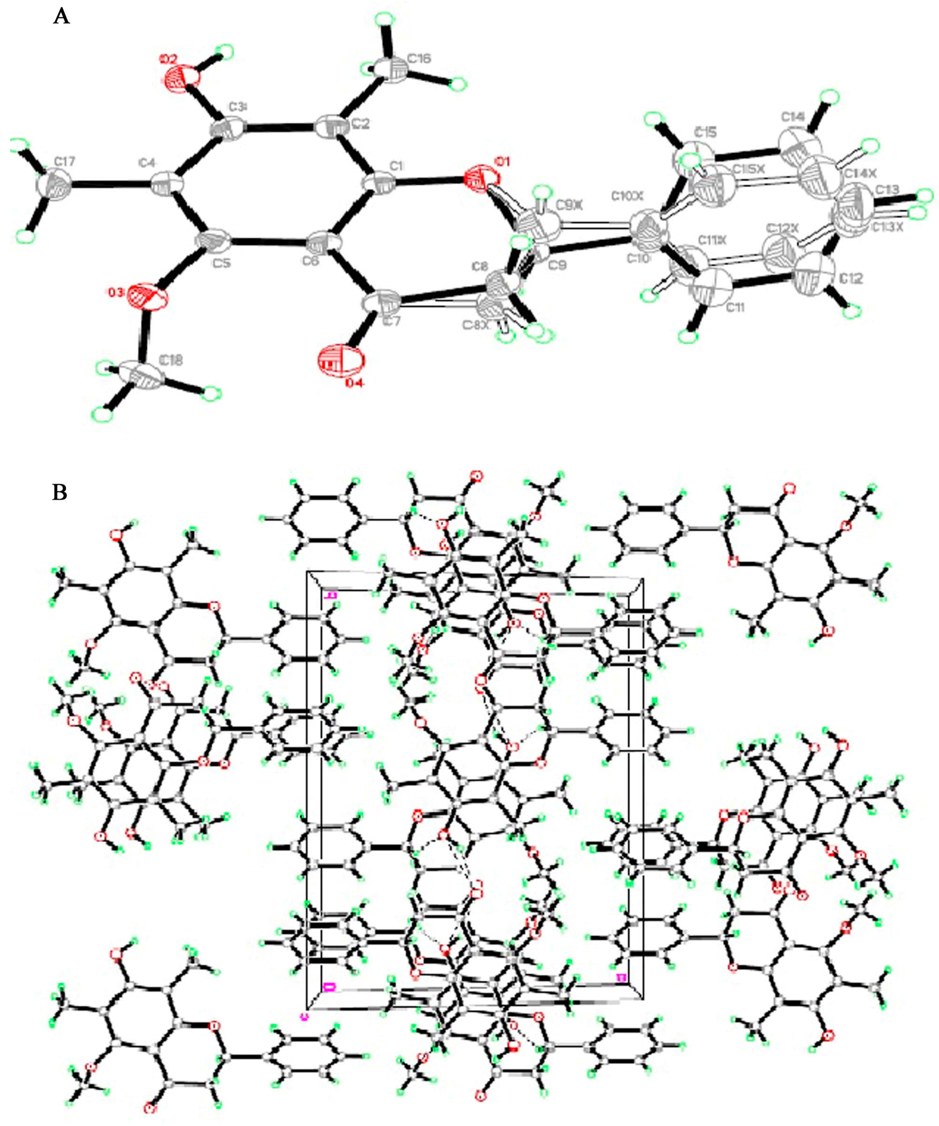 Molecules 20 14212 g006