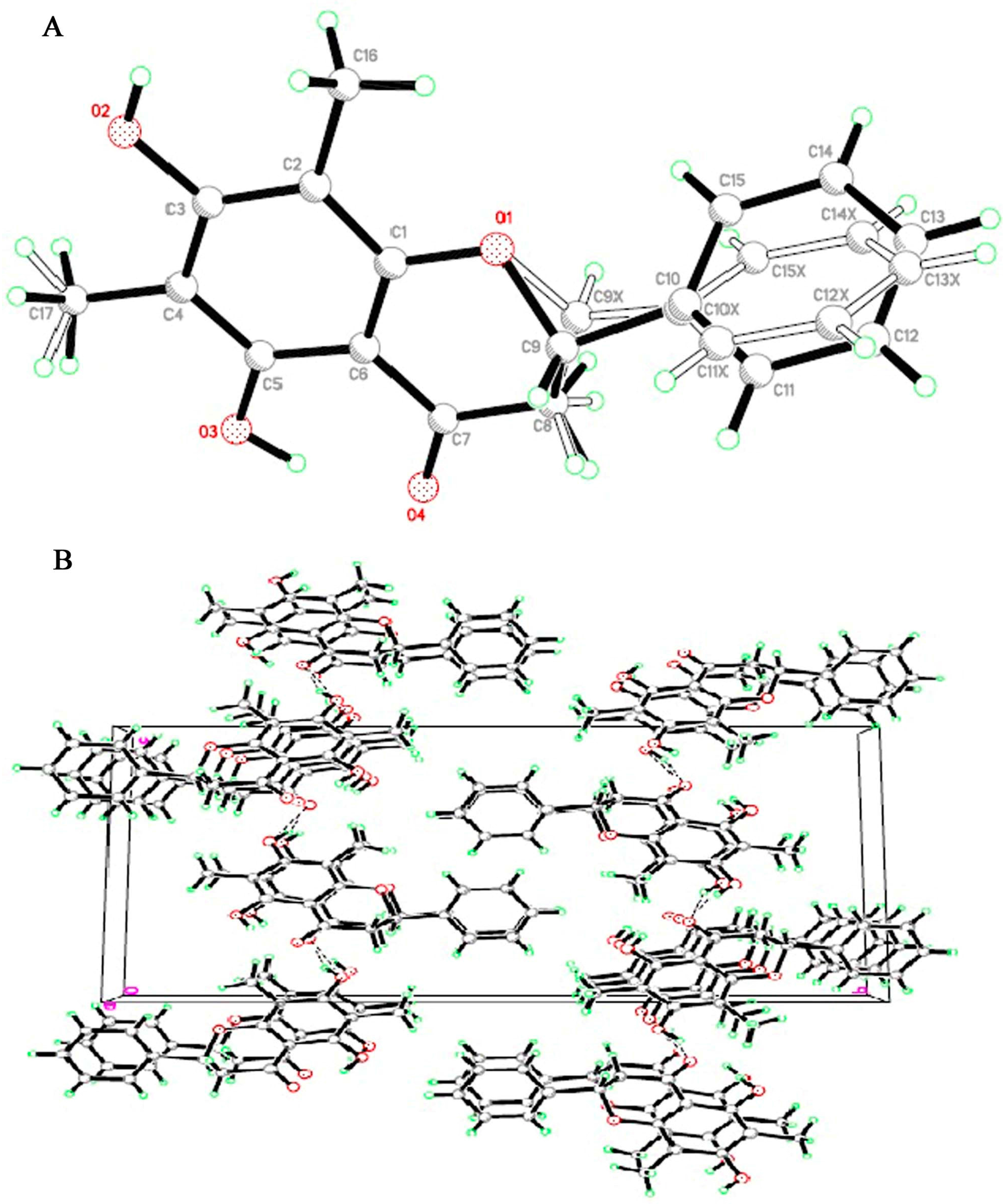 Molecules 20 14212 g007