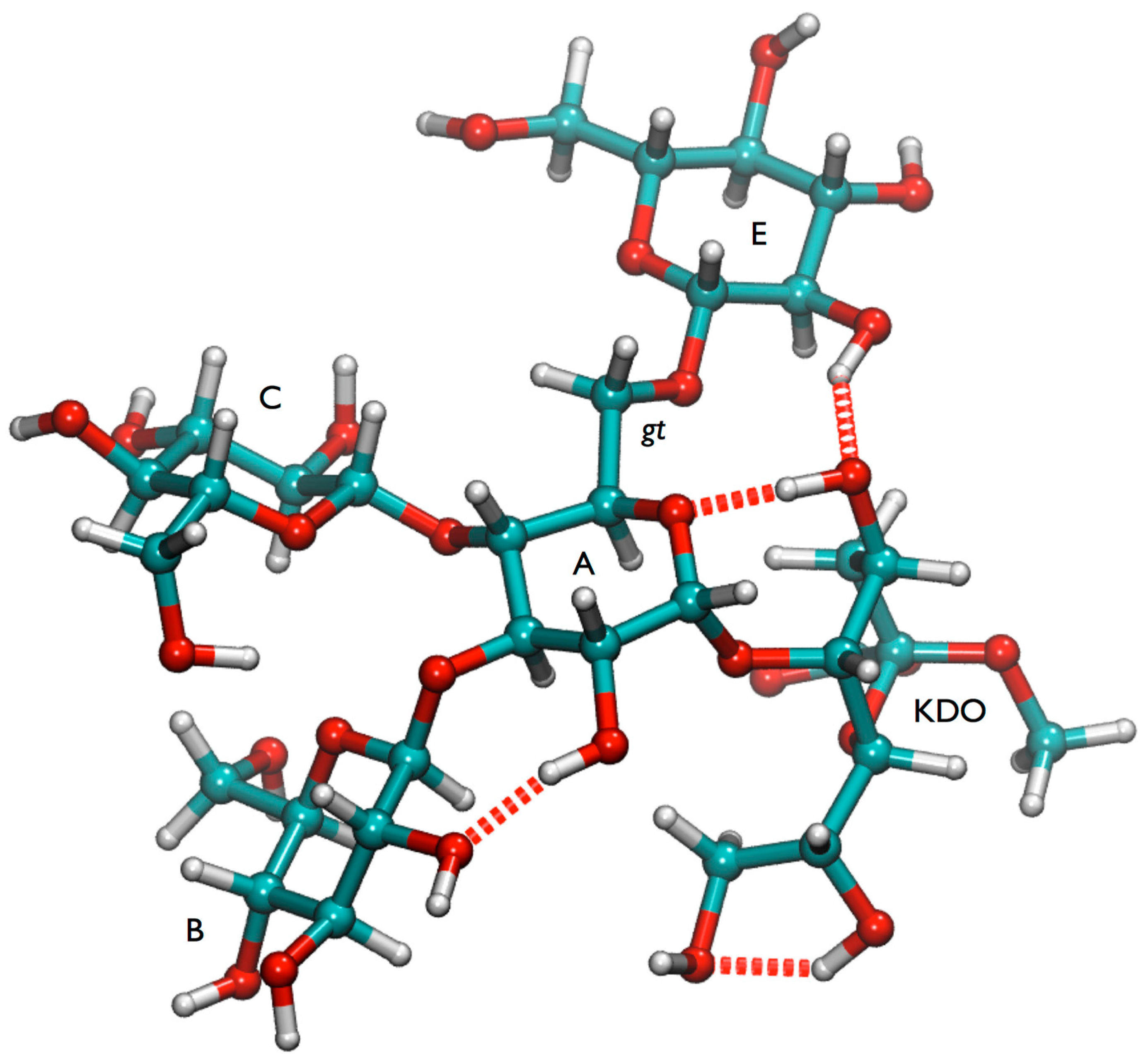 Molecules 20 14234 g004