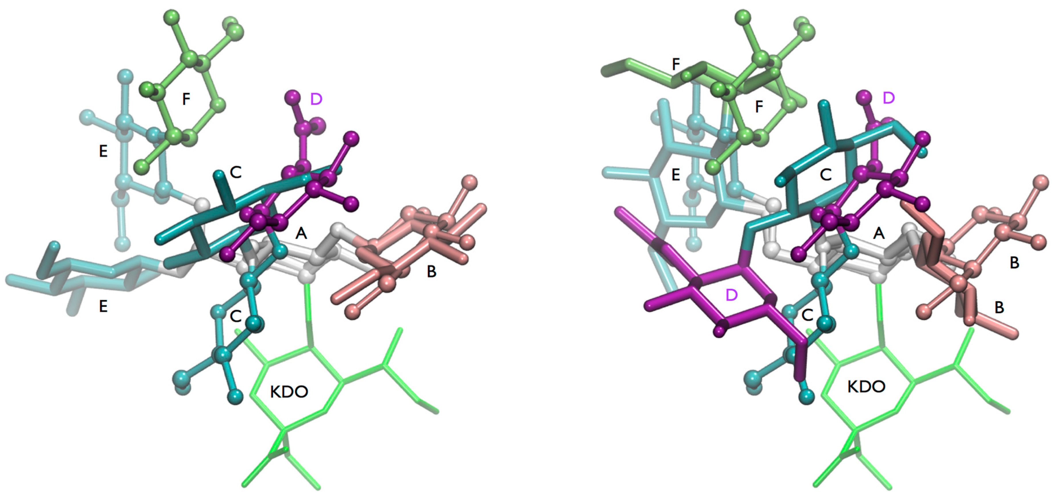Molecules 20 14234 g008