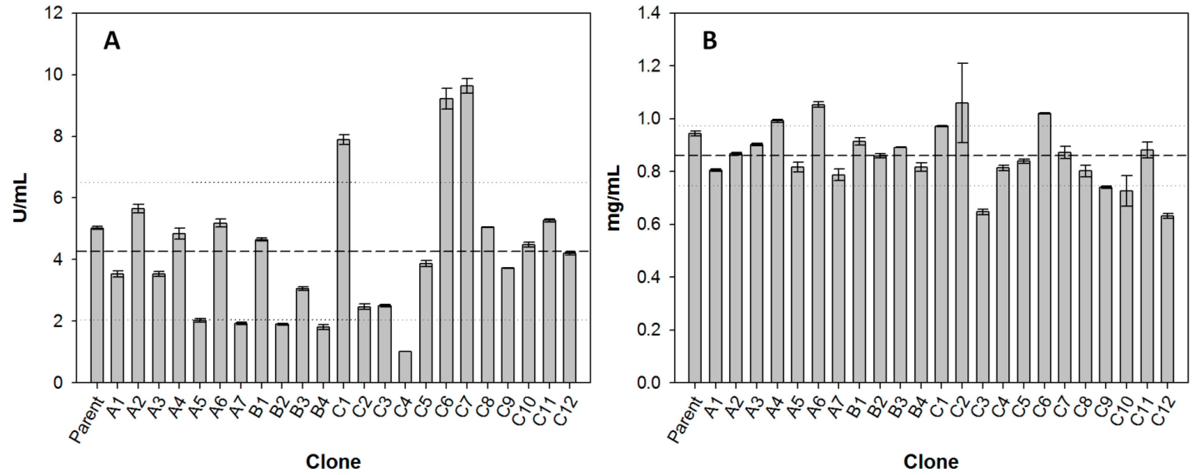 Molecules 20 15929 g002