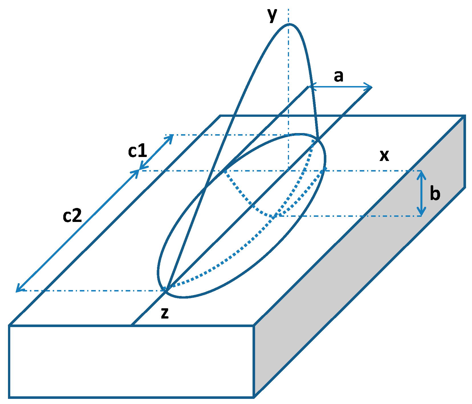 Molecules 20 19041 g003