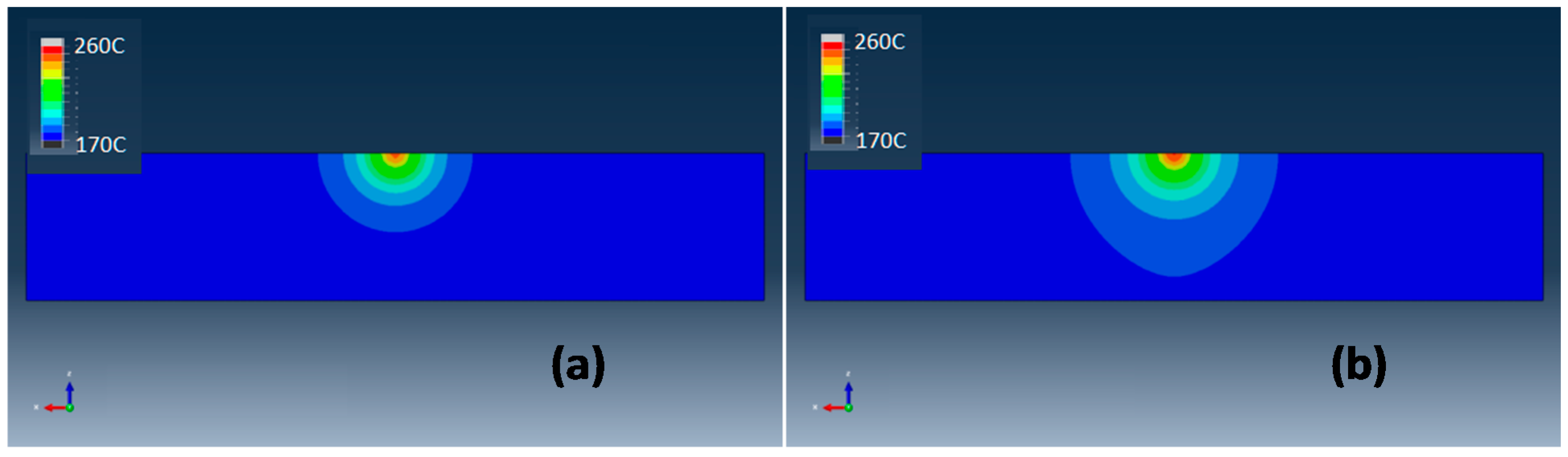 Molecules 20 19041 g005