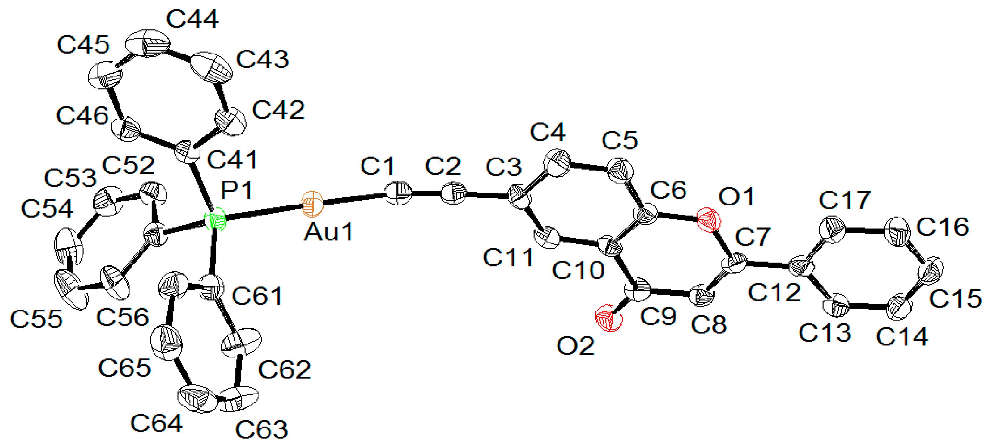 Molecules 20 19647 g002