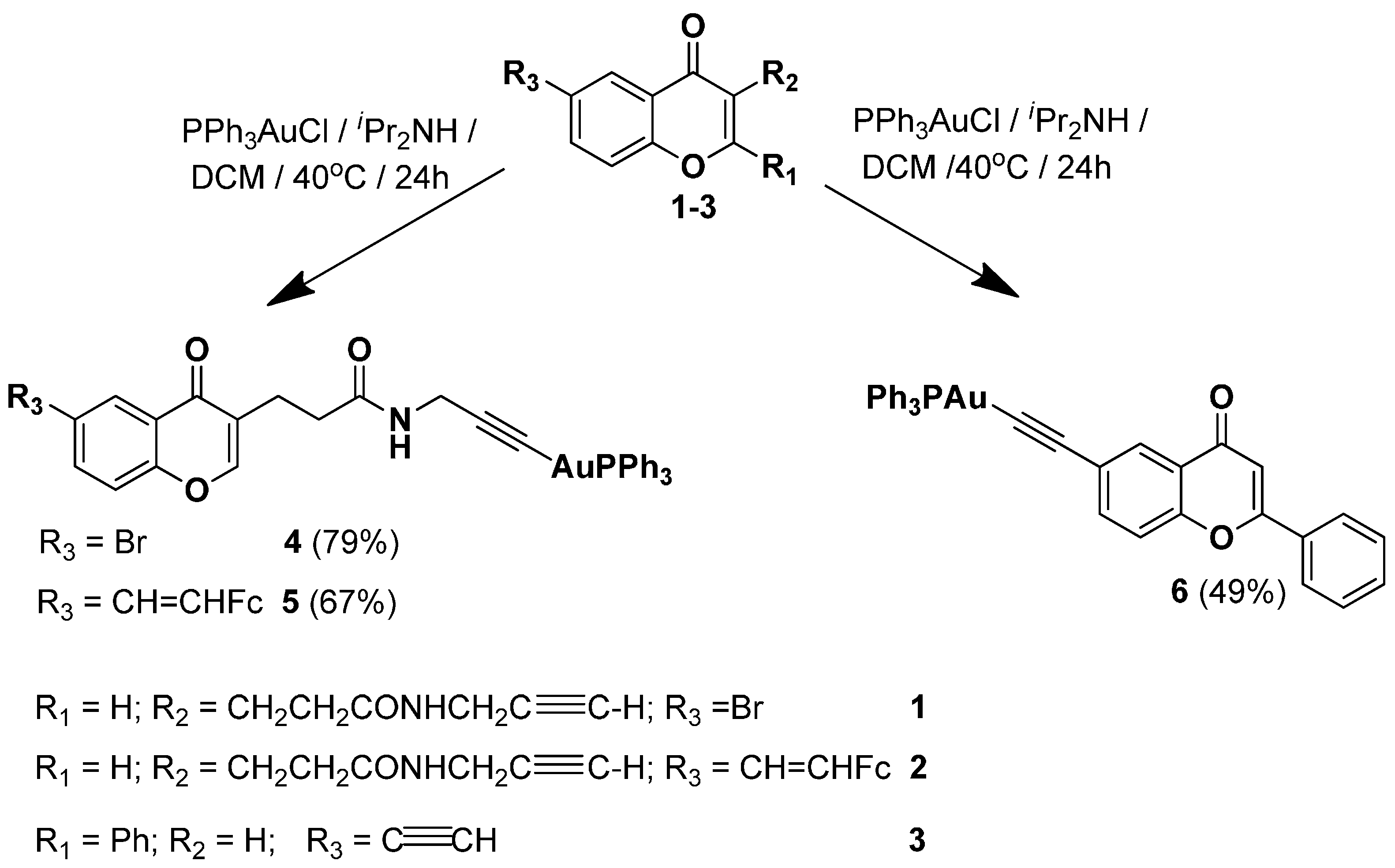 Molecules 20 19647 g010