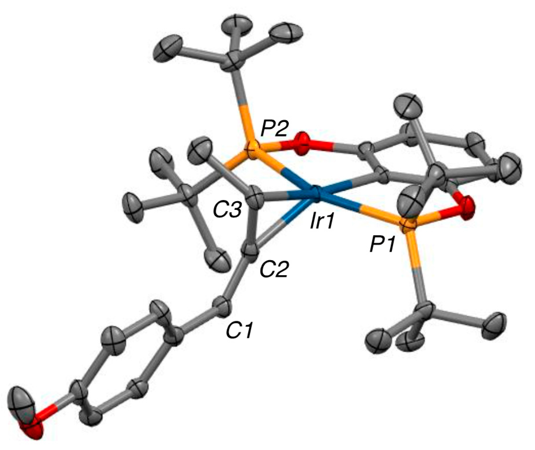 Molecules 20 19686 g002