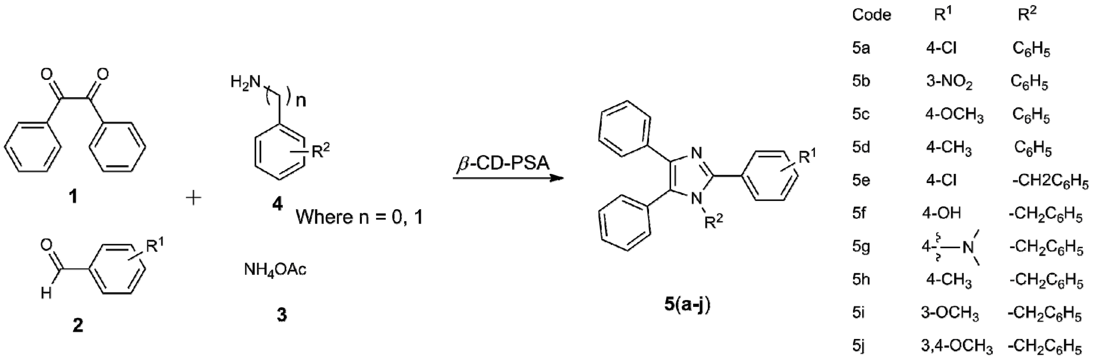 Molecules 20 19696 g004