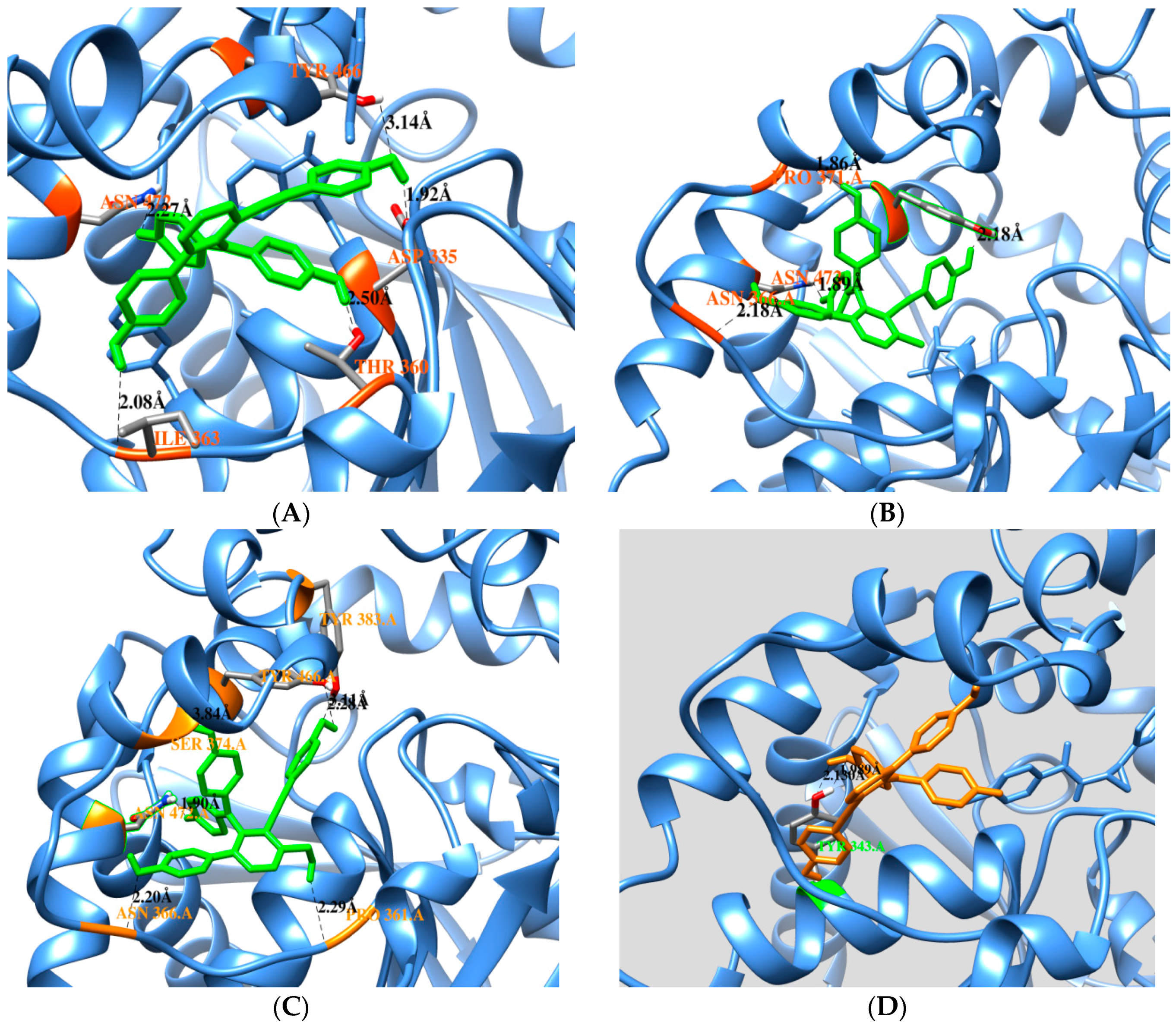 Molecules 20 19774 g003a