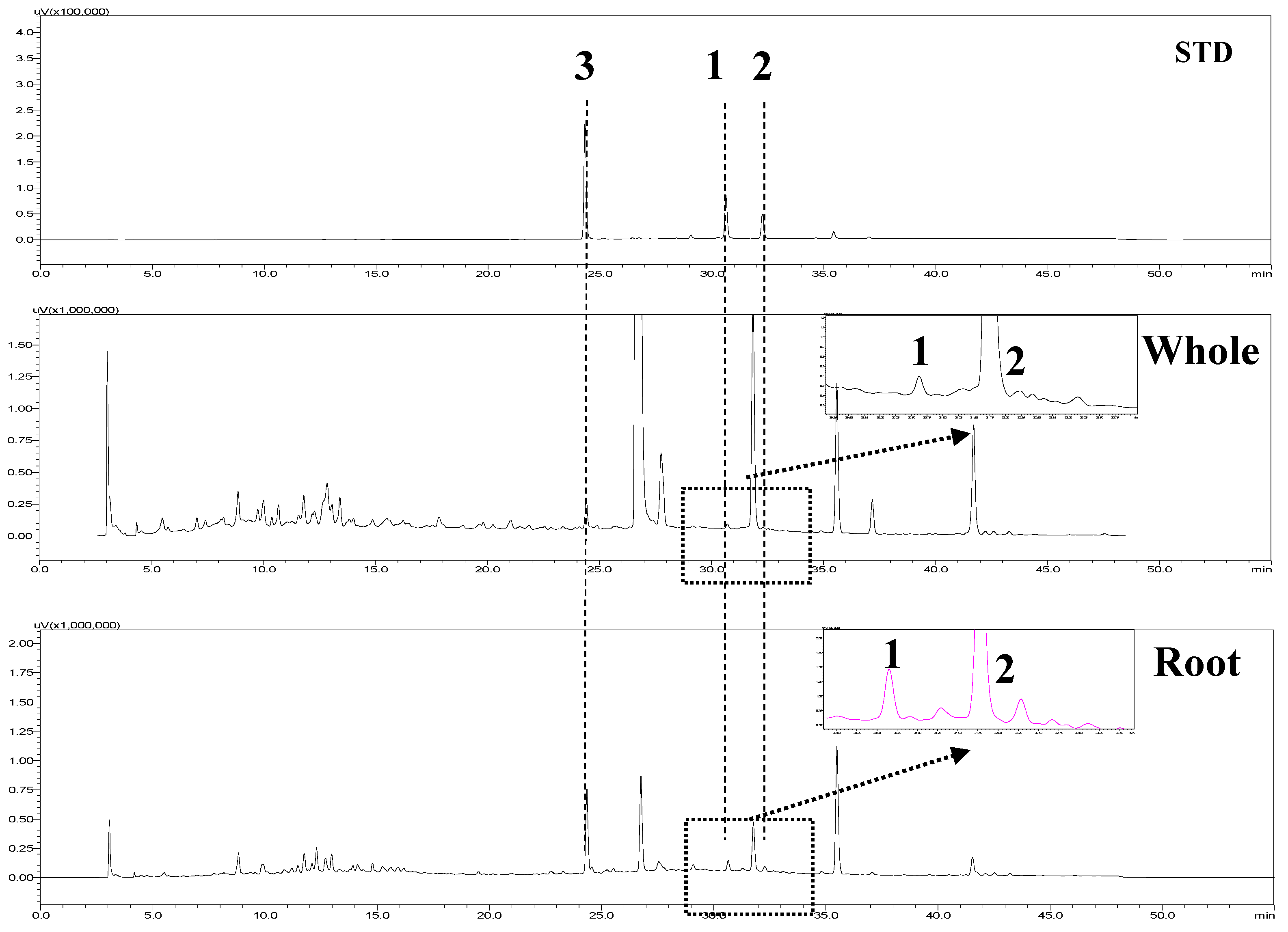 Molecules 20 19774 g004
