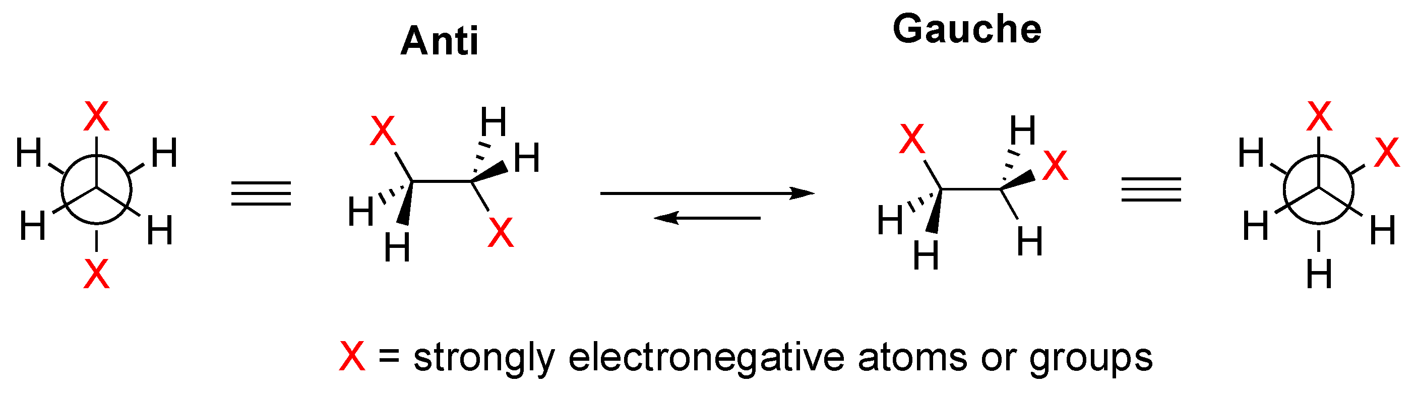 Molecules 20 19783 g001
