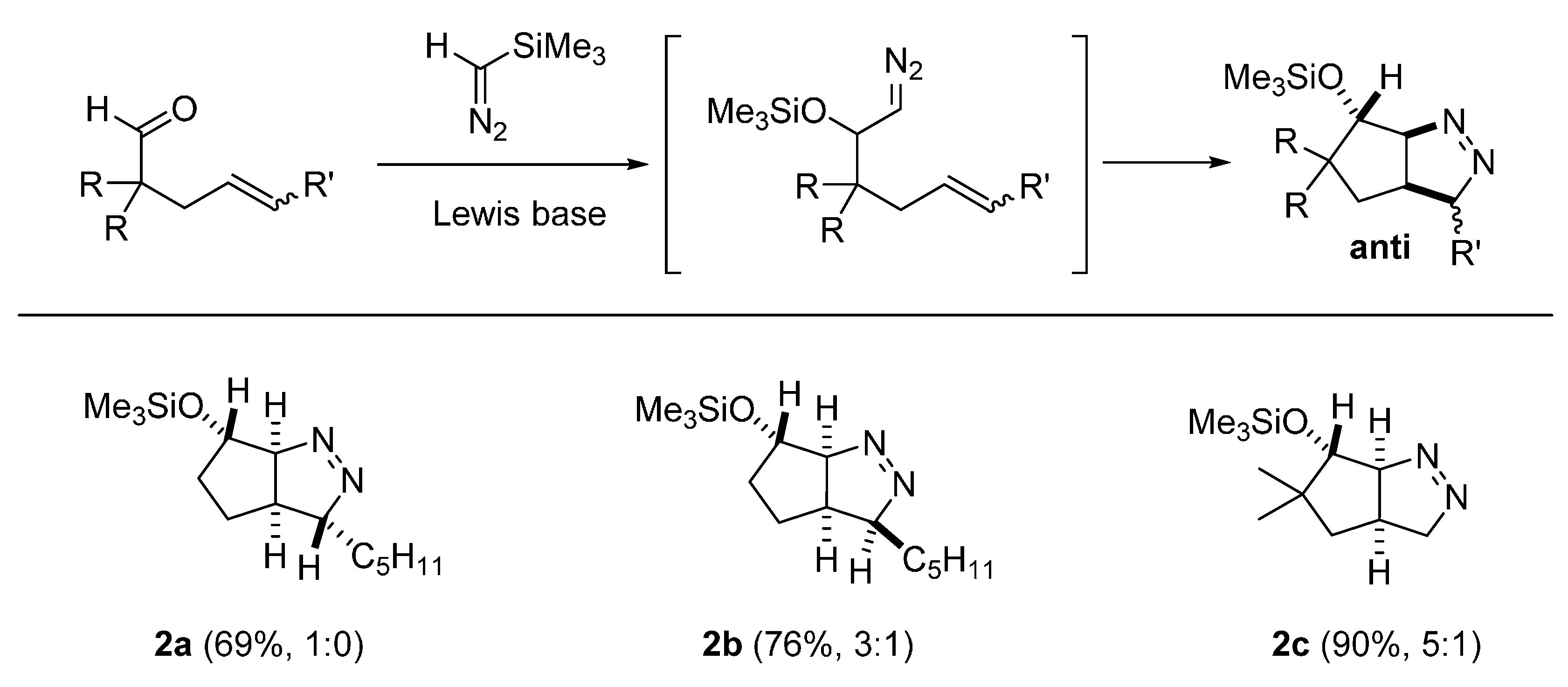 Molecules 20 19783 g006