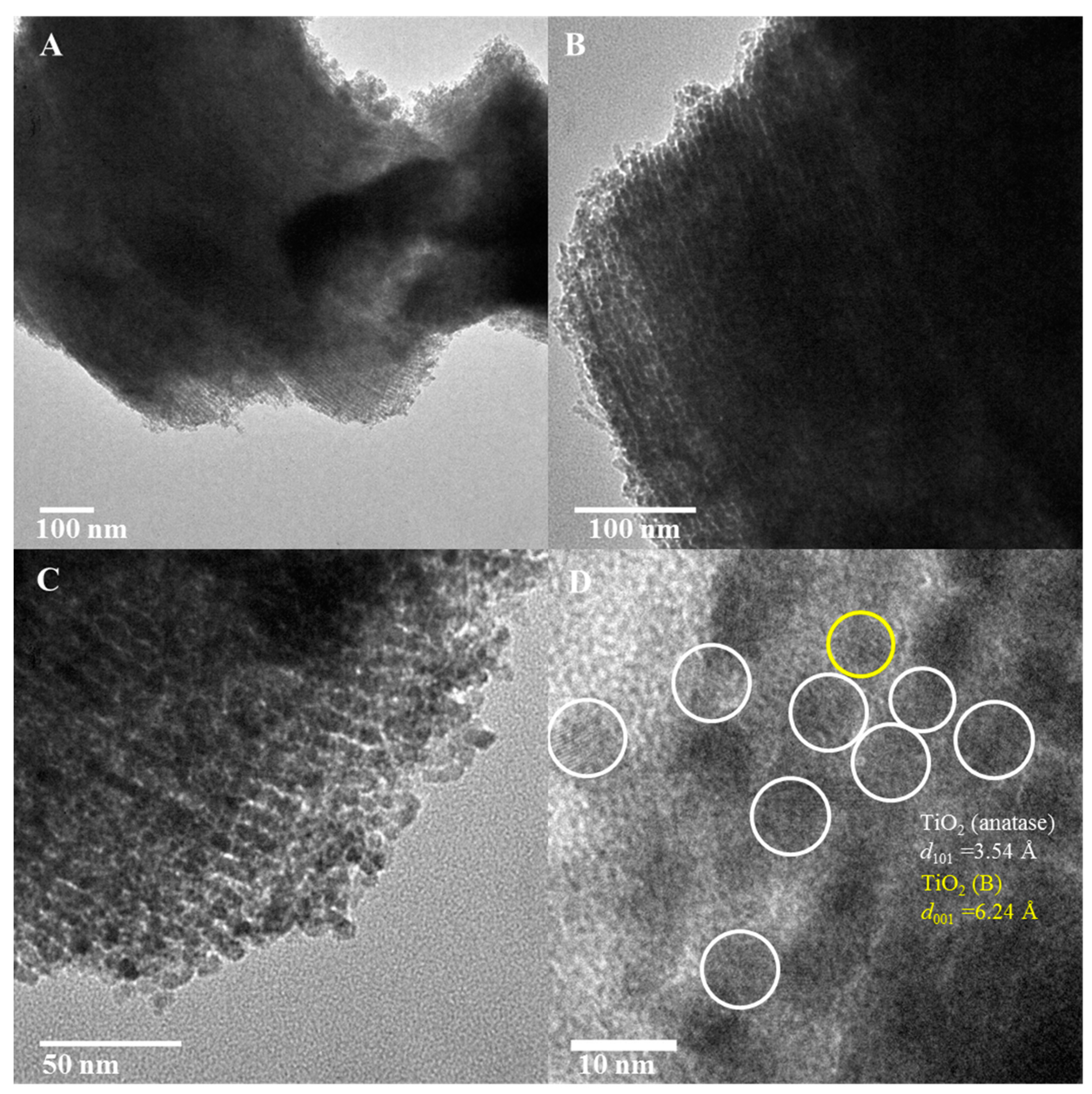 Molecules 20 19812 g007