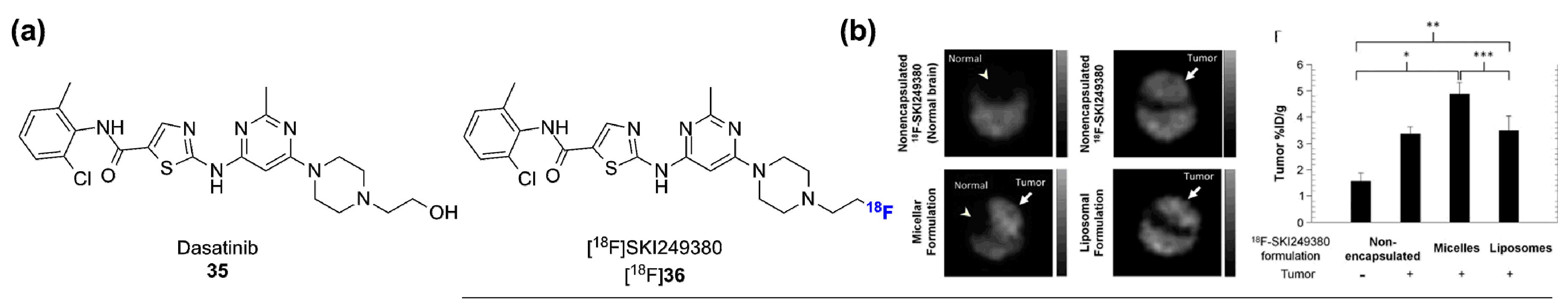 Molecules 20 19816 g011