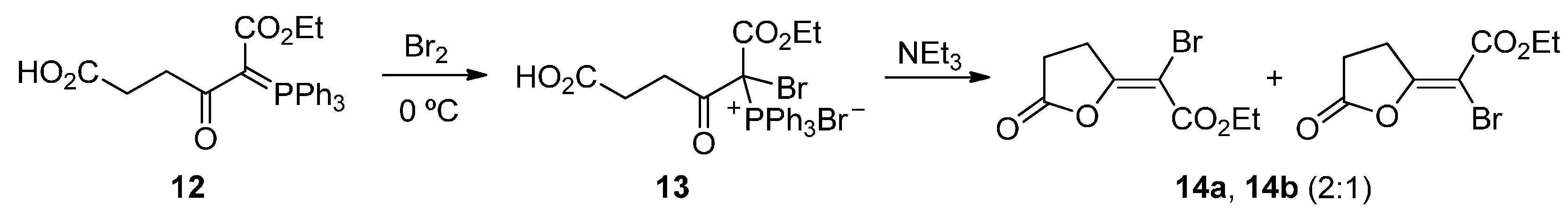 Molecules 20 19848 g008